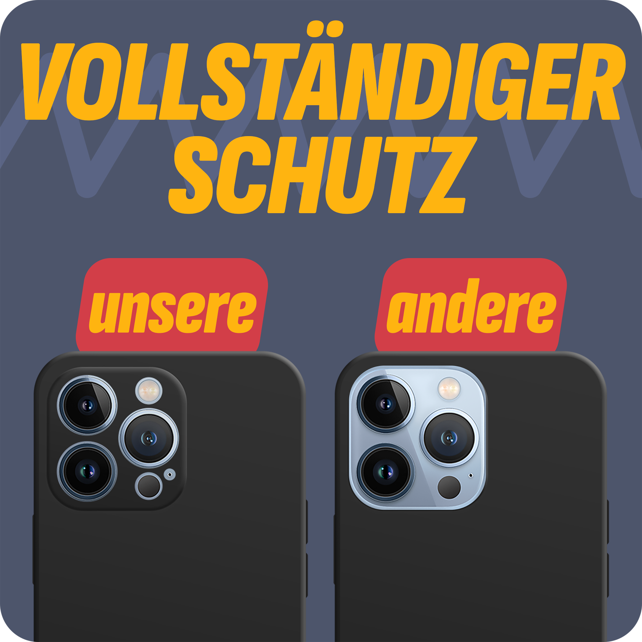 Zwei Telefonhüllen, eine mit mehreren Kameras, mit Text auf Deutsch.