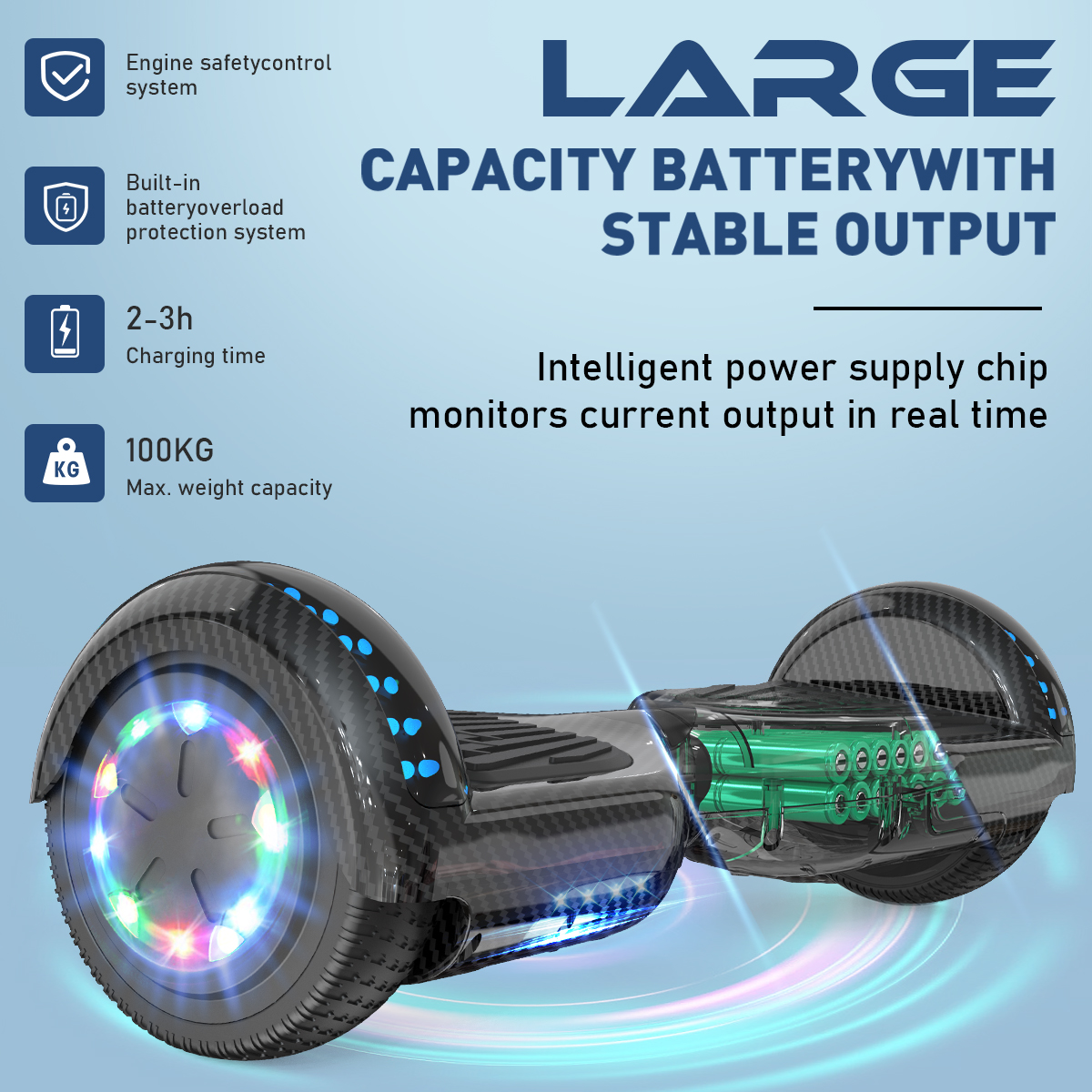 Schwarzes Hoverboard mit LED-Leuchten, Textüberlagerungen und einer Person.