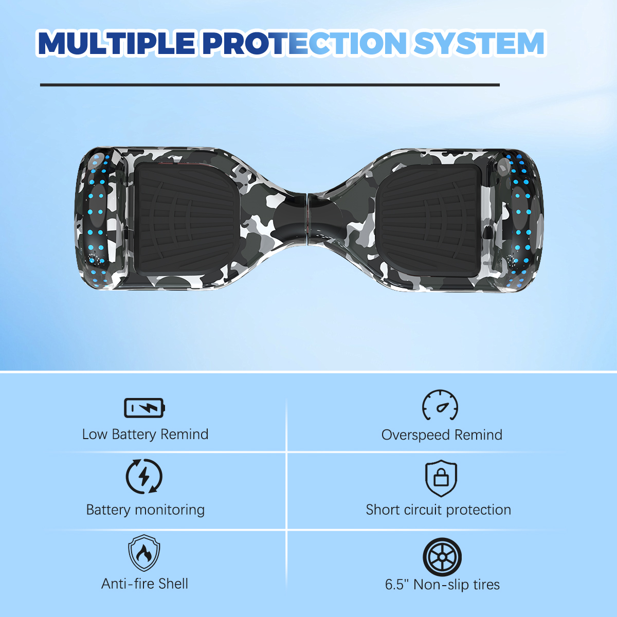 Howerboard z wzorem kamuflażu. Ikony pokazują baterię, prędkość i ochronę przeciwpożarową.