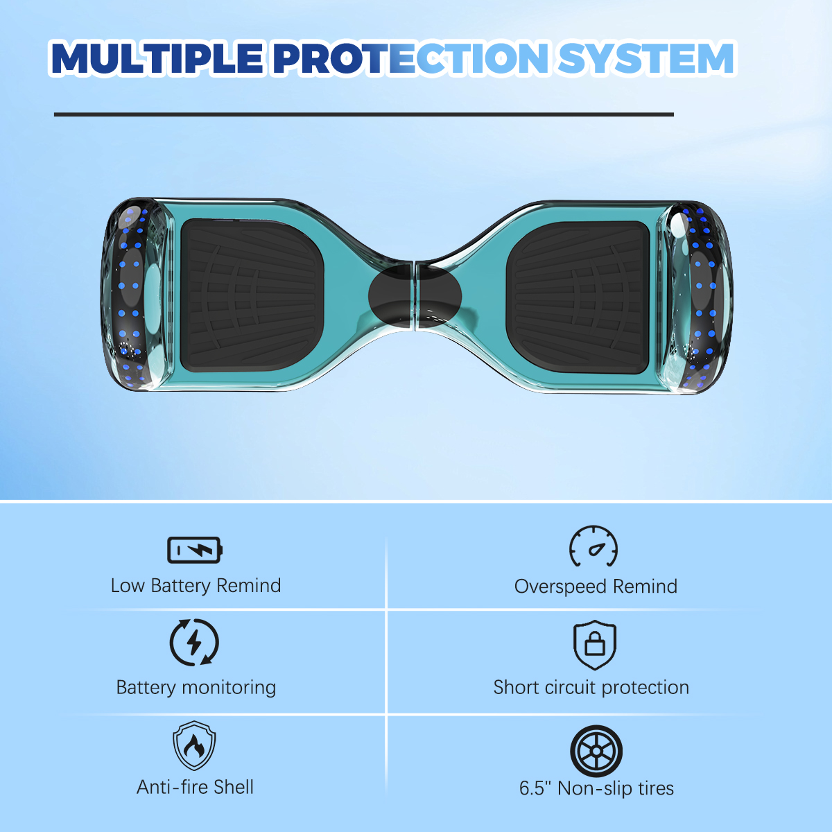 Hoverboard z ikonami funkcji bezpieczeństwa: bateria, przekroczenie prędkości, zwarcie i obudowa ognioodporna.