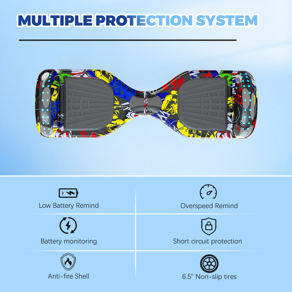 Howerboard ze szczegółami systemu wielokrotnej ochrony. Niebieskie tło, tekst na górze i na dole.
