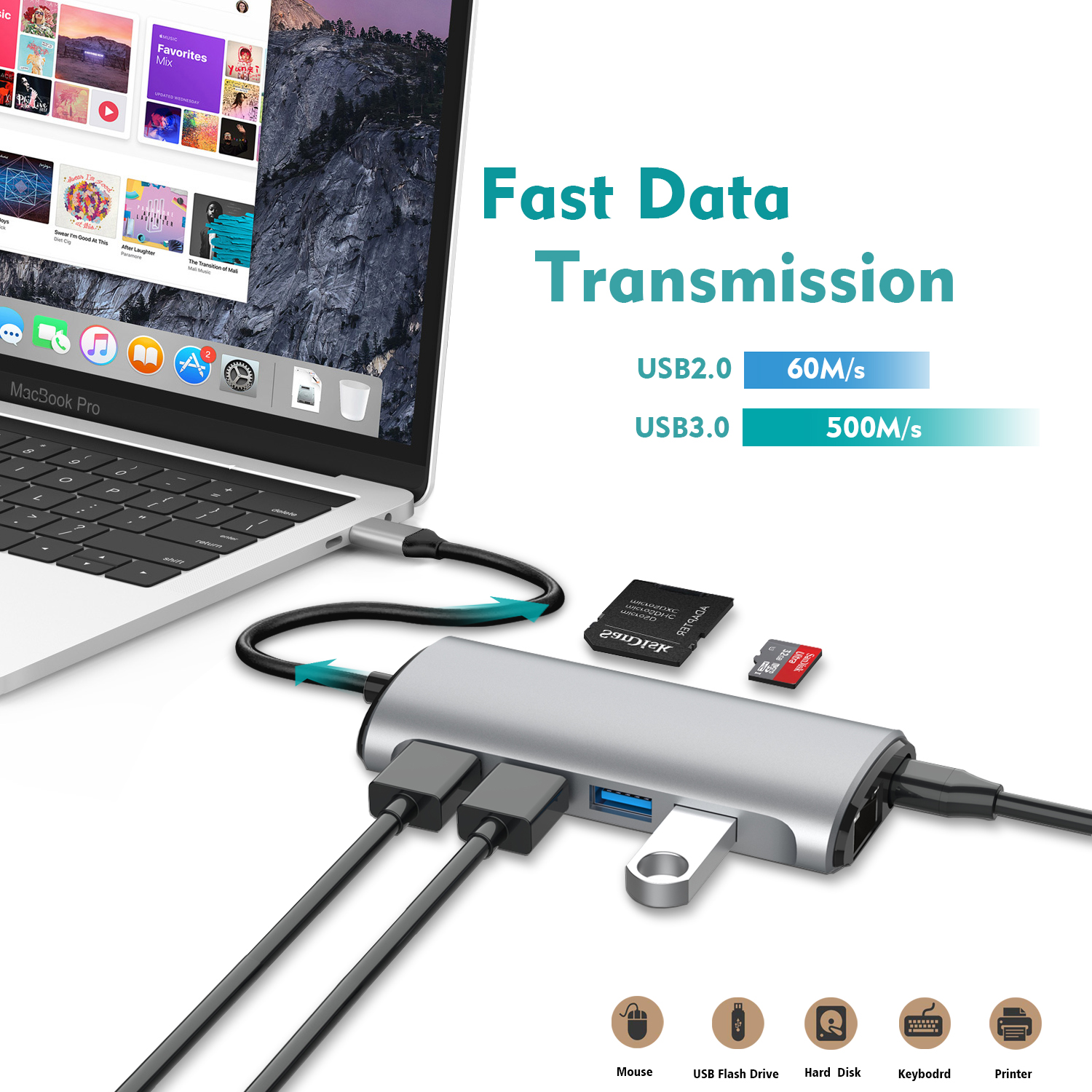 Laptop verbonden met een hub met USB-poorten. Tekst zegt 'Snelle gegevensoverdracht' en snelheden.