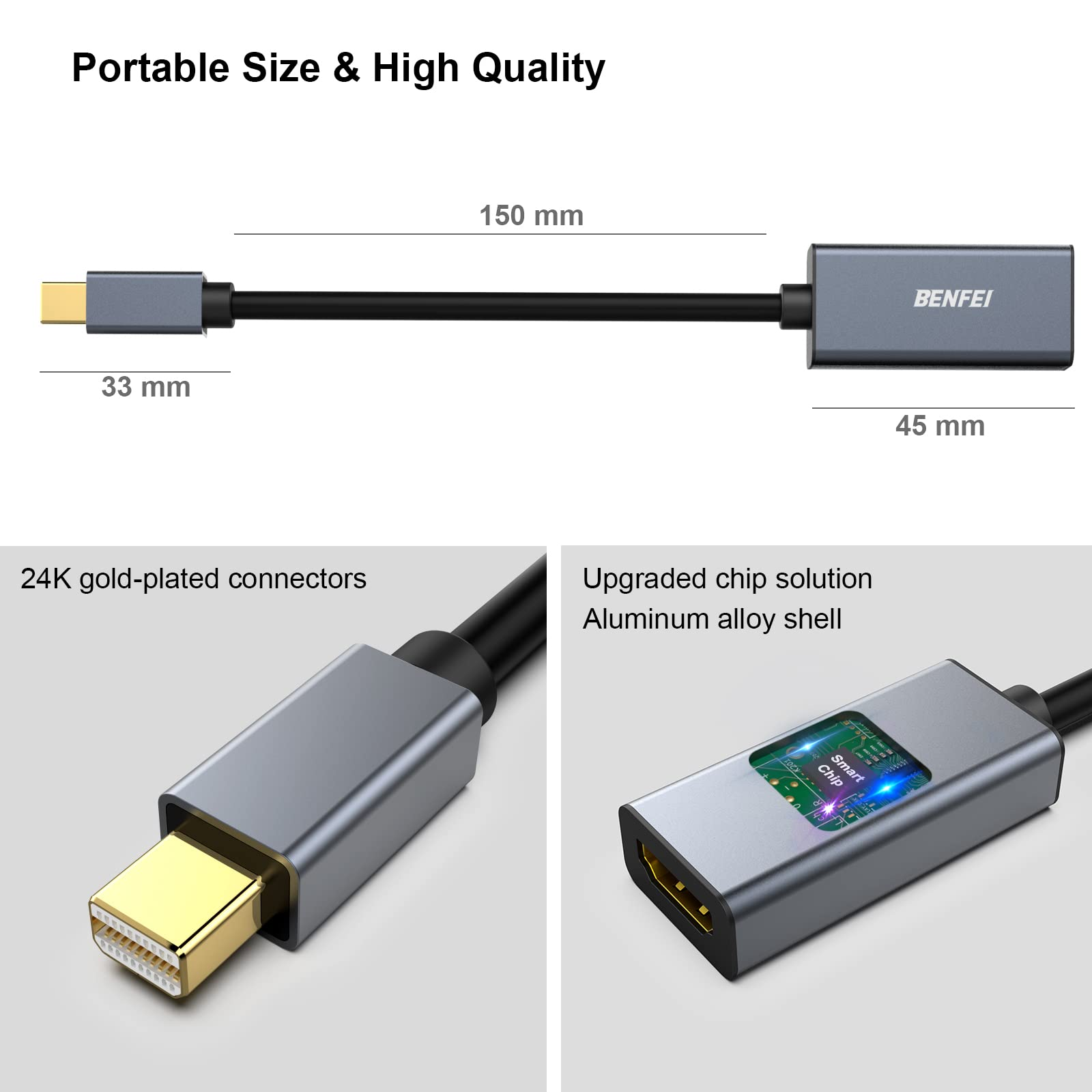 Grauer USB-C-zu-HDMI-Adapter. Zeigt Abmessungen und Funktionen wie vergoldete Anschlüsse.