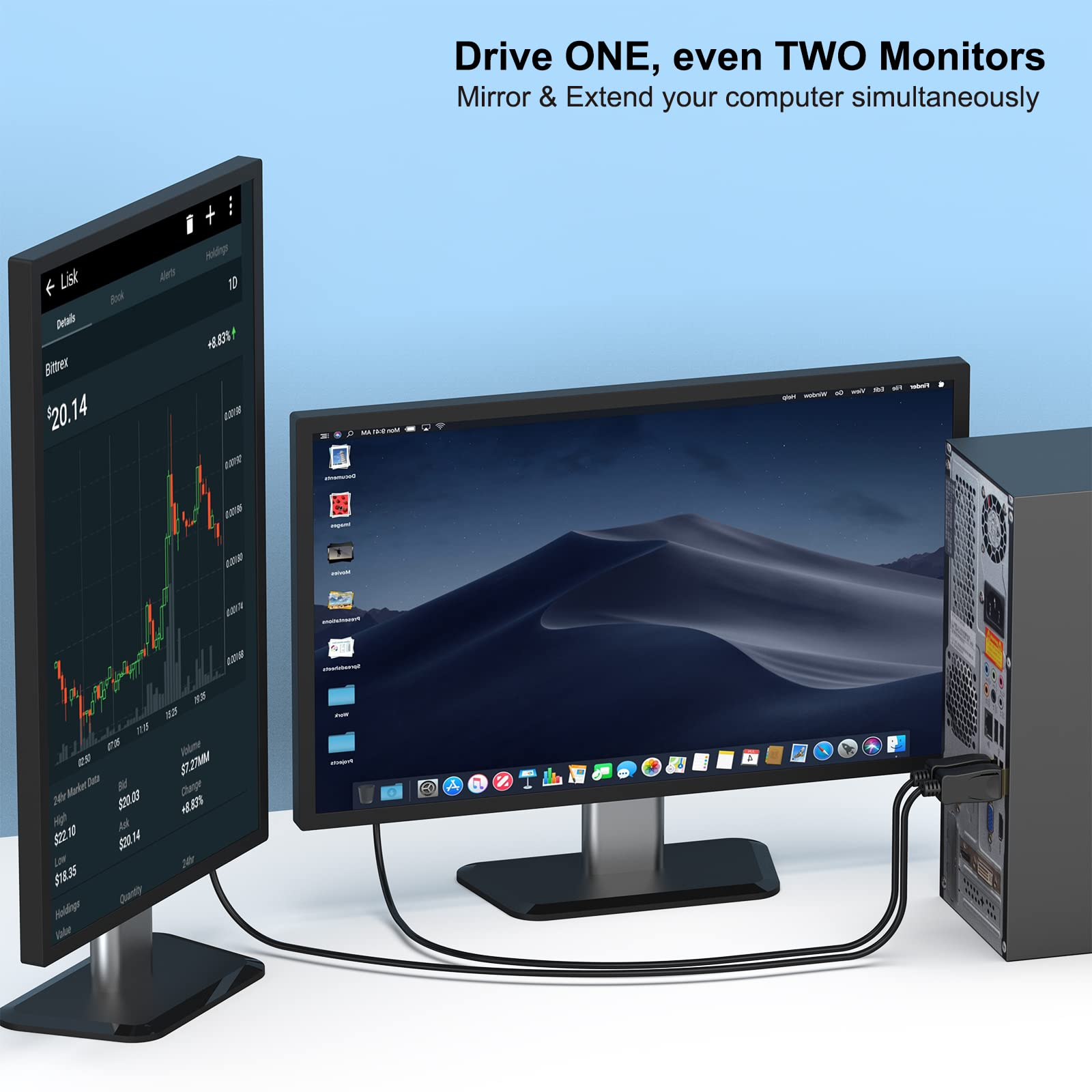 Zwei Monitore mit Börsencharts, verbunden mit einem Computerturm. Text: Drive ONE, even TWO Monitors.