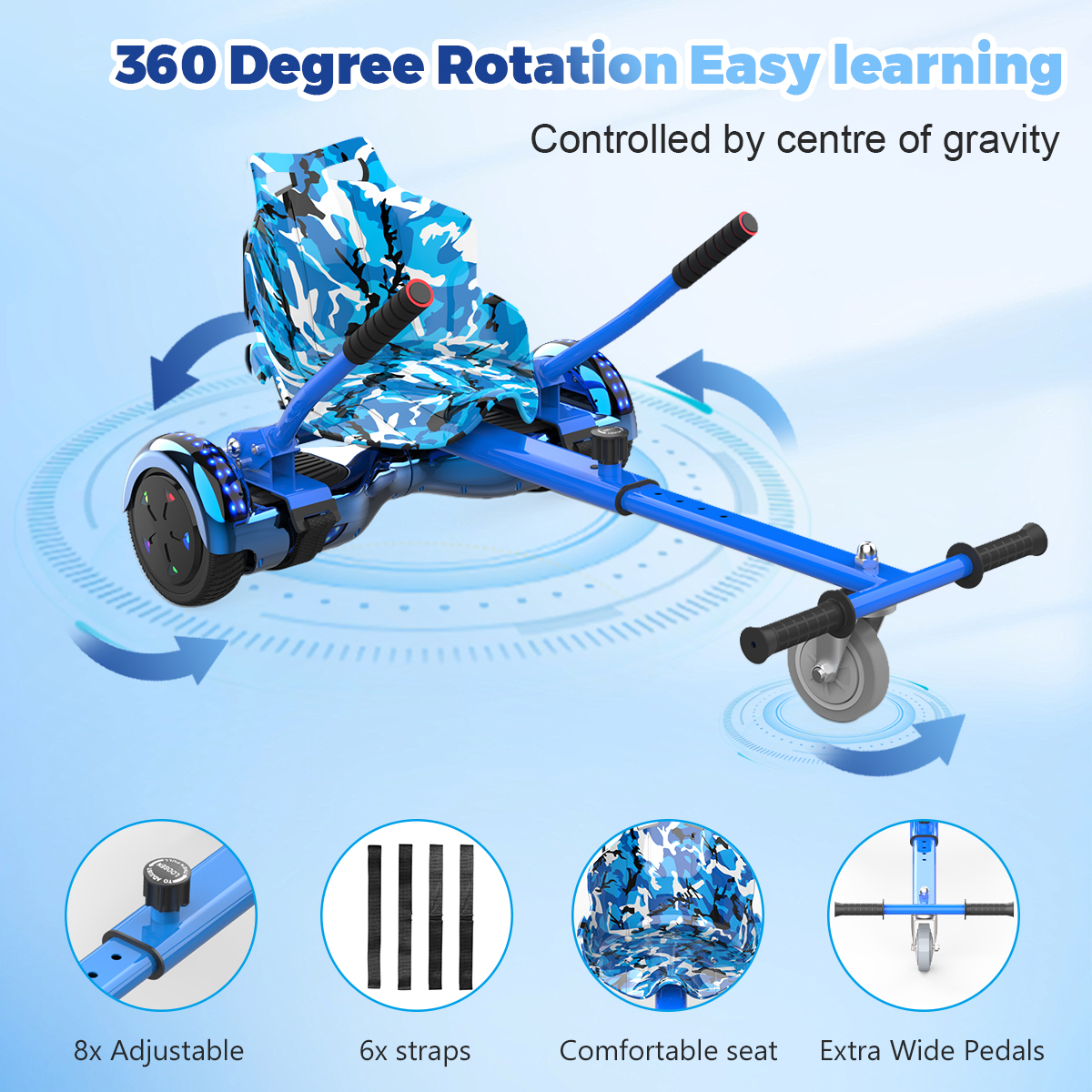Blaues Hoverboard mit Details des Sitzes, der Gurte und des verstellbaren Systems. Der Hintergrund ist weiß.