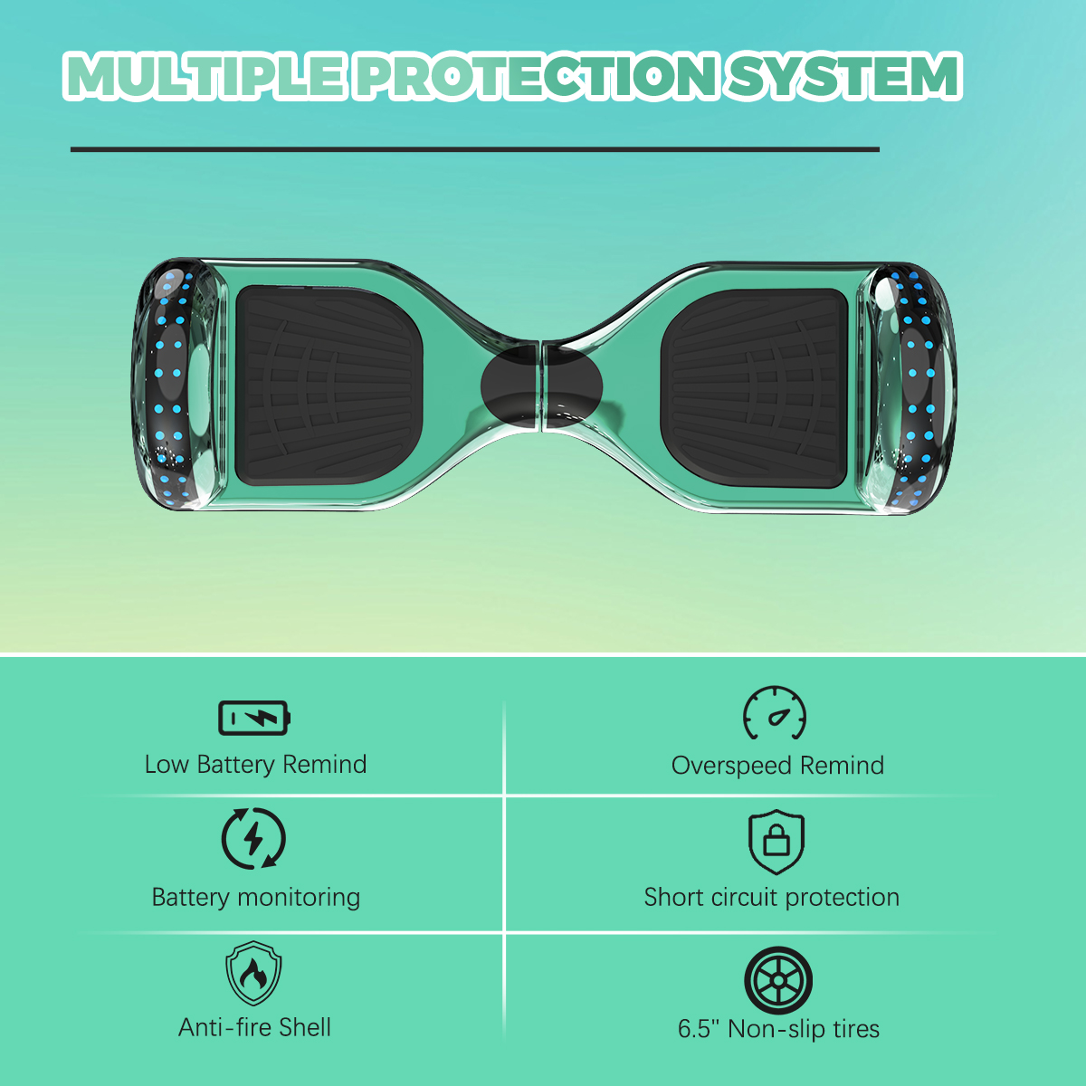 Turkusowa deska hoverboard z wieloma funkcjami. Obrazek przedstawia schemat z tekstem opisującym funkcje.