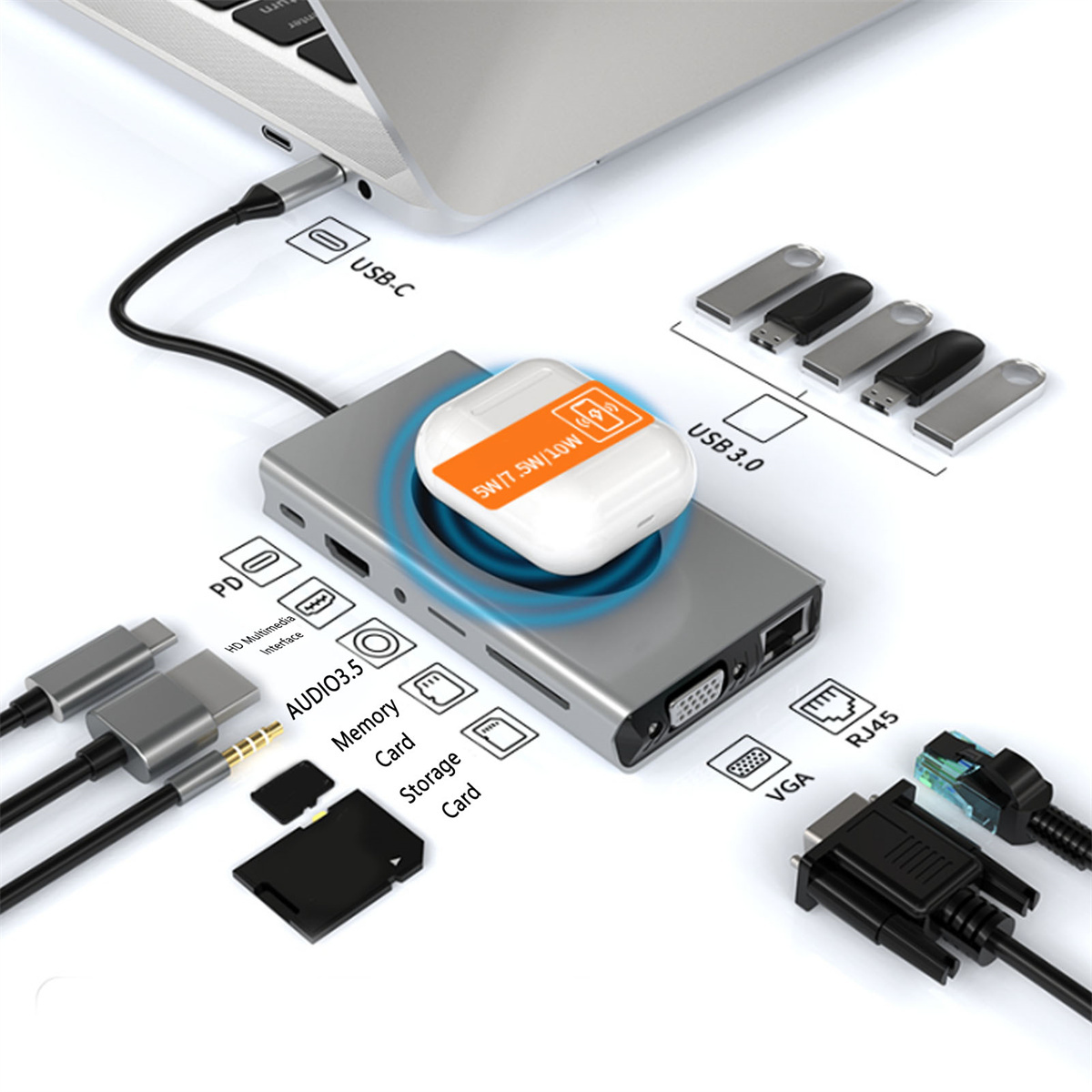 Ein silberner Hub mit mehreren Anschlüssen, die mit einem Laptop verbunden sind. Verschiedene USB-Geräte.