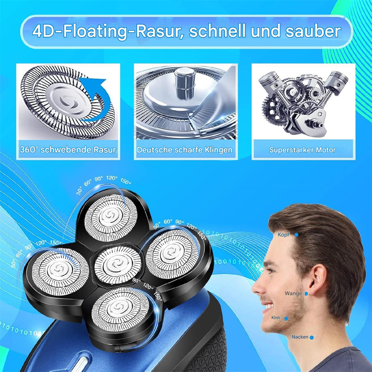 Nahaufnahme eines Rasiererkopfes mit mehreren Klingen. Grafiken zeigen den Rasierprozess.