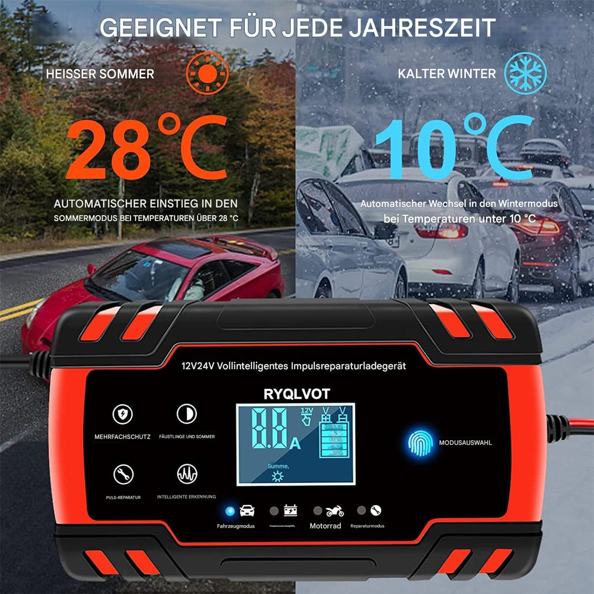 Autobatterieladegerät mit Digitalanzeige, die Spannung und Stromstärke anzeigt. Text zeigt Einstellungen für Sommer und Winter.
