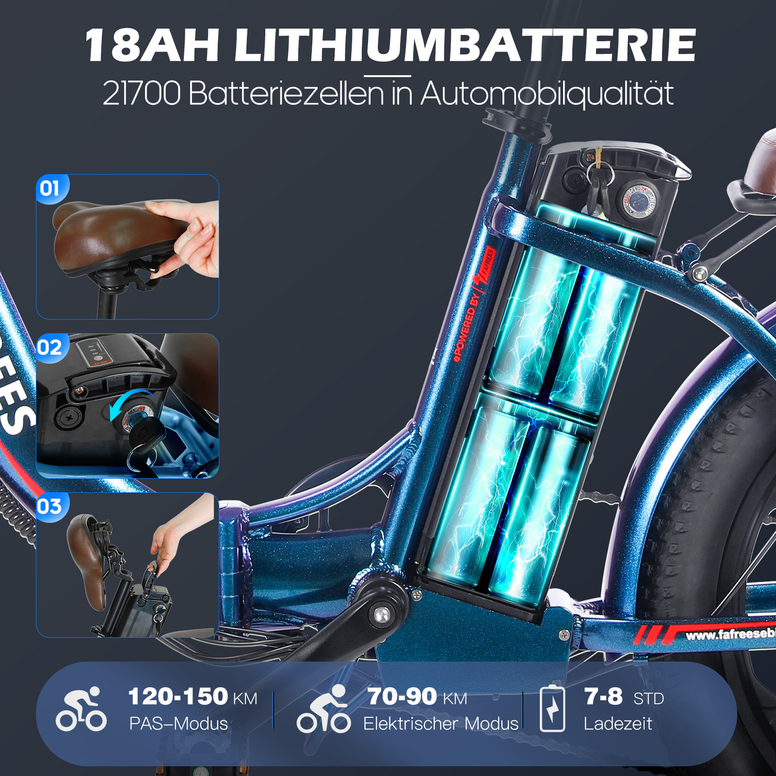 Blaues E-Bike mit detaillierten Komponenten. Text zeigt Batteriekapazität, PAS-Modus- und Elektro-Modus-Reichweite.