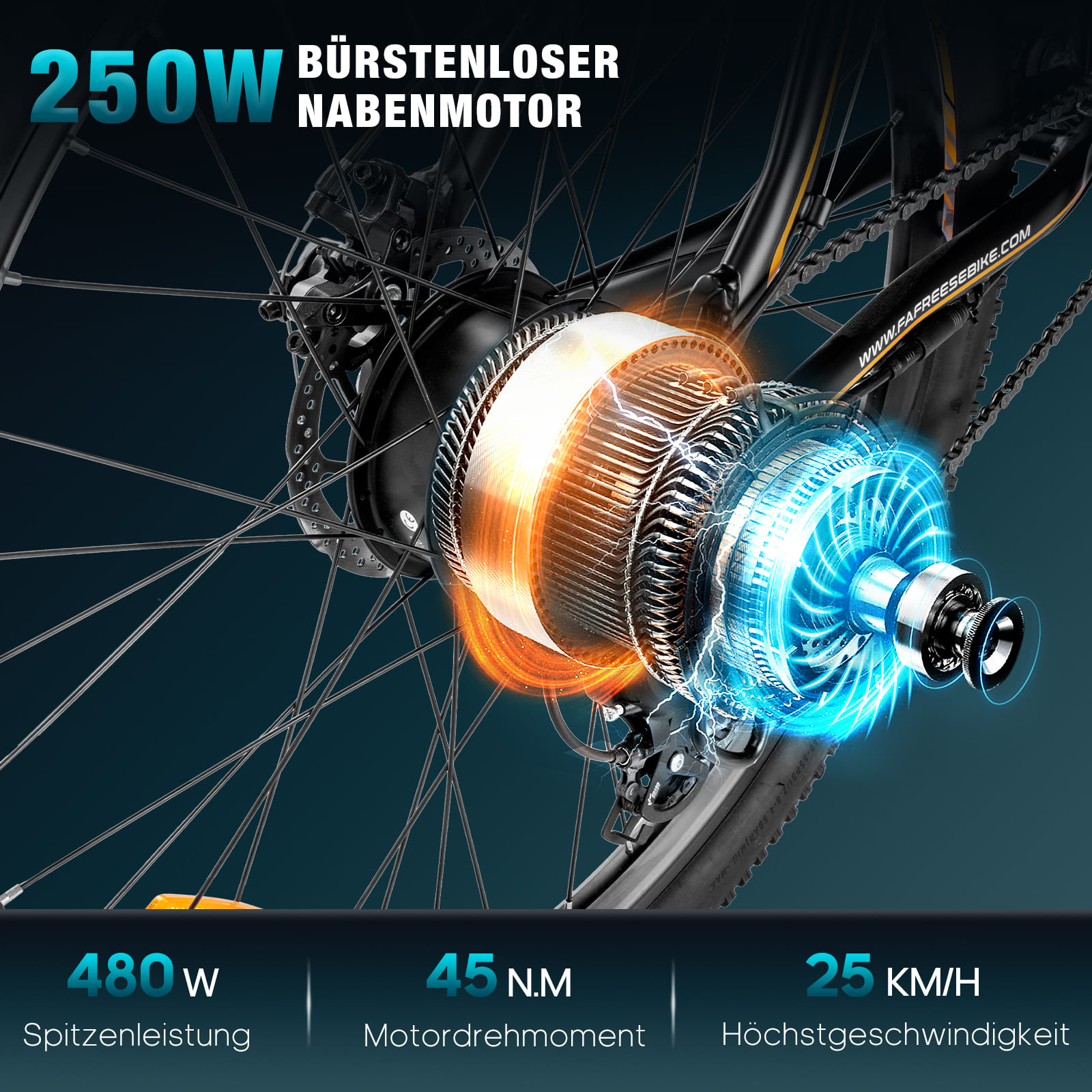 Fahrradmotor mit 250W, 480W Leistung, 45 Nm Drehmoment und 25 km/h Geschwindigkeit.