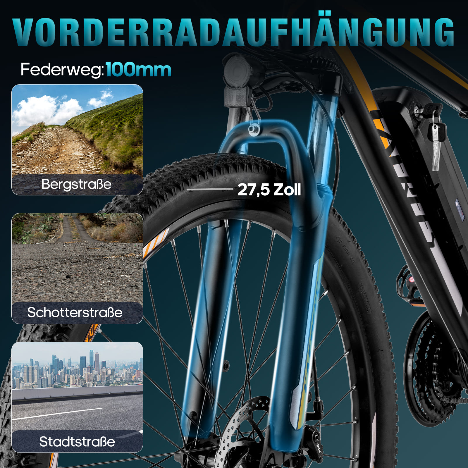 Vorderradaufhängung eines Fahrrades. Bilder einer Bergstraße, Schotterstraße und Stadtstraße werden gezeigt.