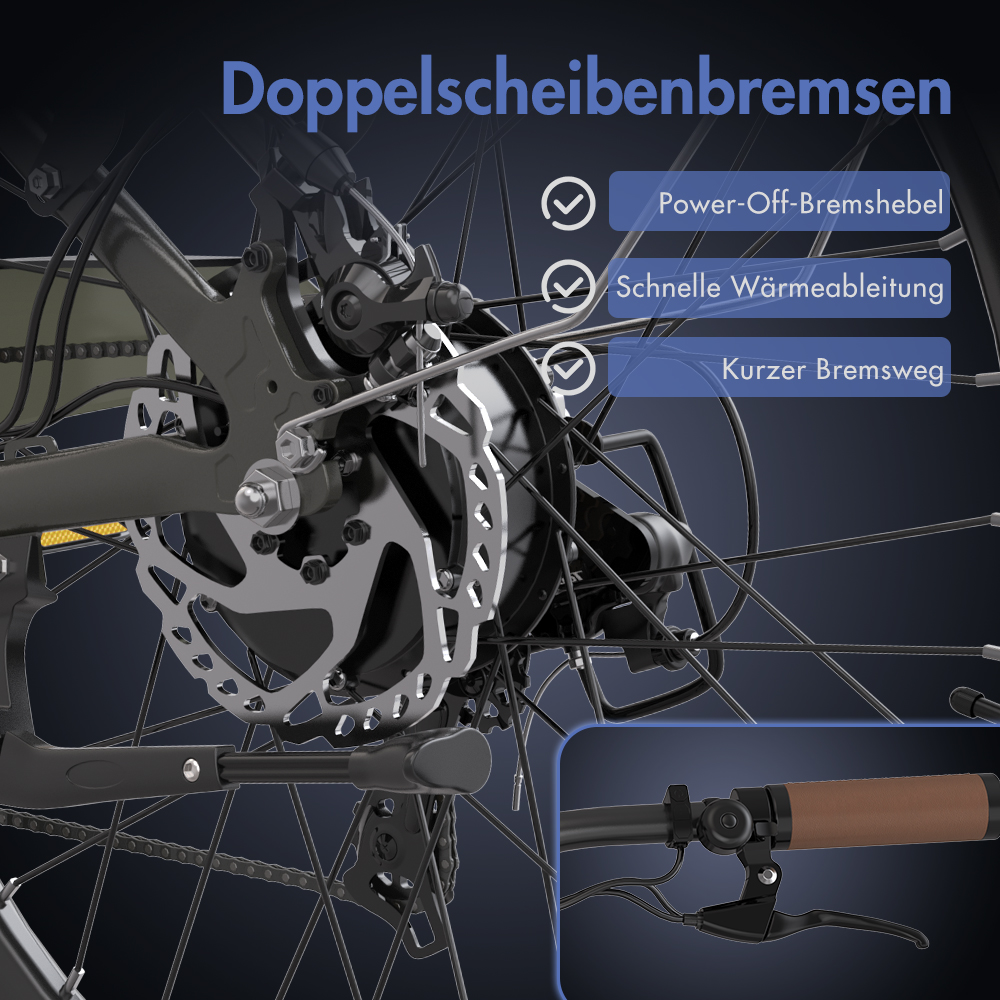 Fahrradbremssystem. Nahaufnahmen von Scheibenbremsen, Hebeln mit Textindikatoren.