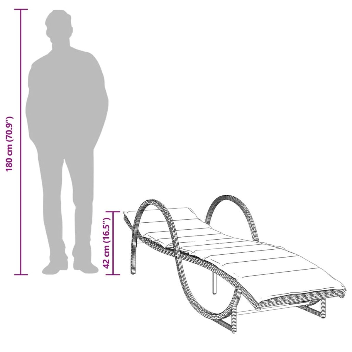 Una persona accanto a una chaise longue in rattan, entrambi con dimensioni. La persona è alta 180 cm.