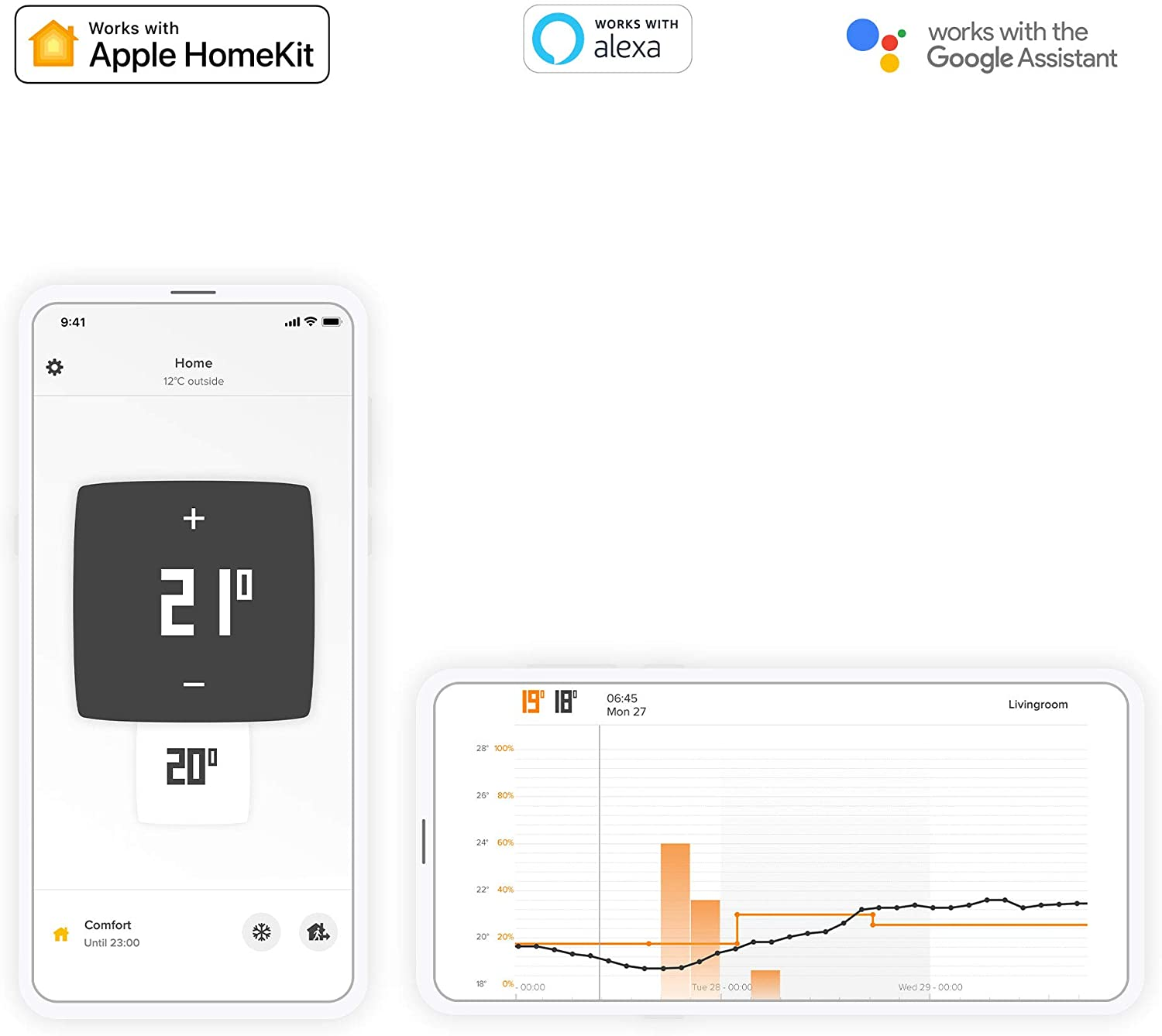 Two smartphones showing smart home app interface with a thermostat and a graph.
