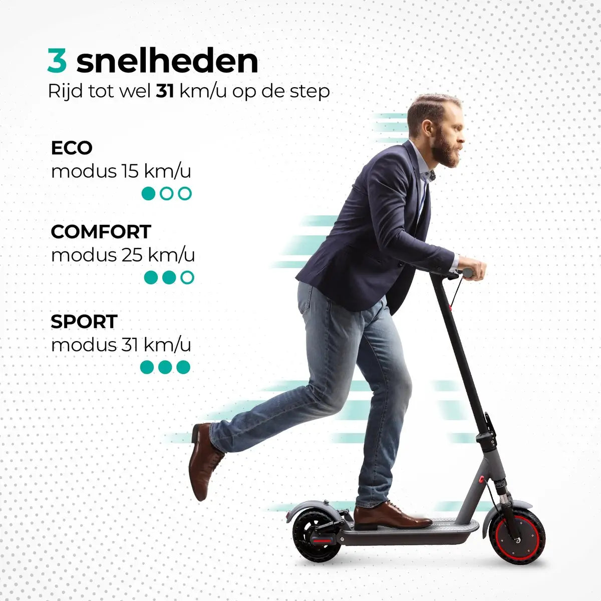 Man riding a gray scooter. Text: 3 speeds. Eco mode 15km/h, Comfort mode 25 km/h, Sport mode 31 km/h.