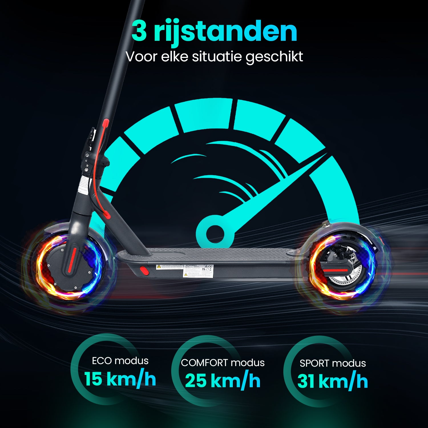 Electric scooter with three riding modes: ECO, COMFORT, SPORT. Speeds displayed: 15, 25, 31 km/h.
