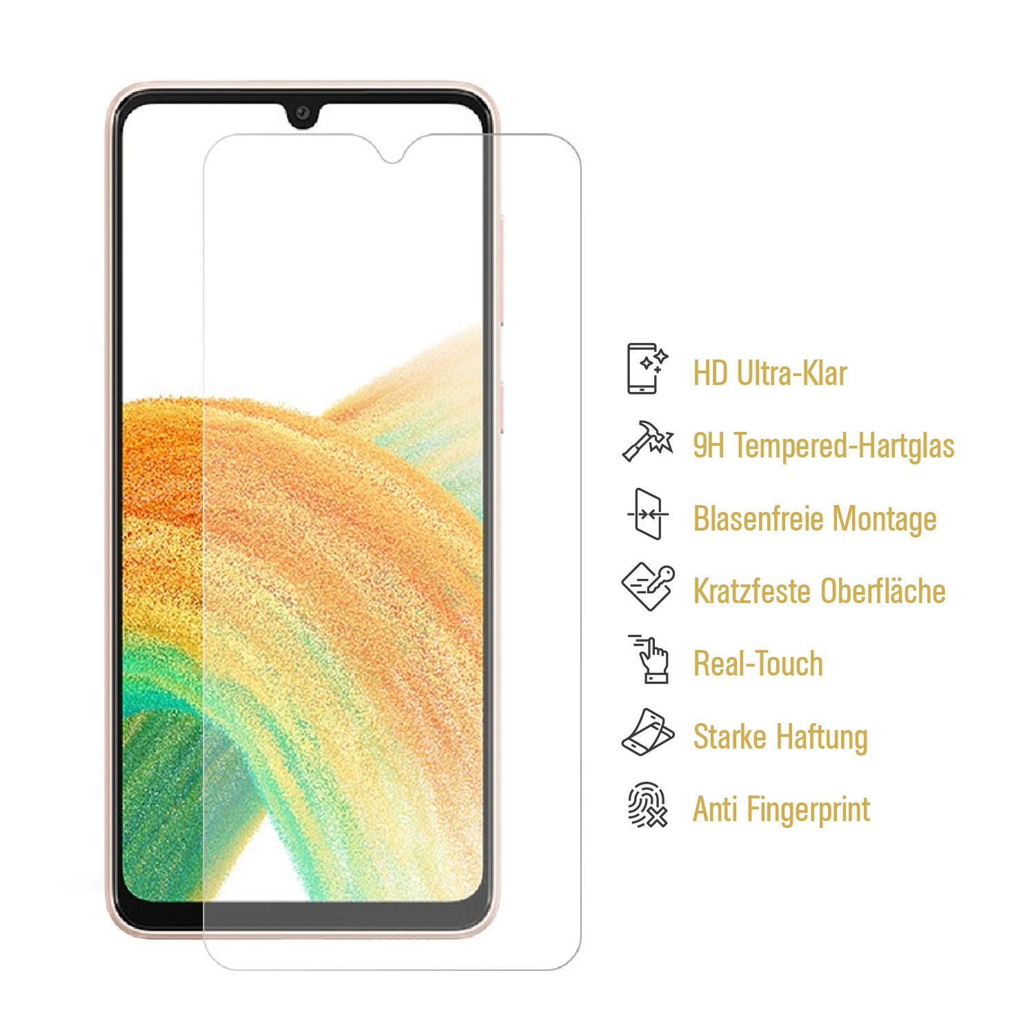 Ein Telefon mit aufgebrachter Displayschutzfolie, das Telefon und Schutz nebeneinander zeigt, mit Symbolen und Text.