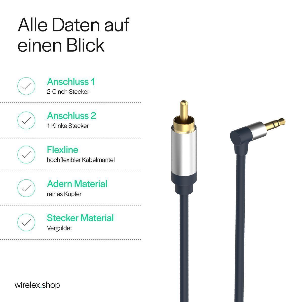 Grafik mit Kabeldetails. Text listet Steckertypen und Materialien auf.
