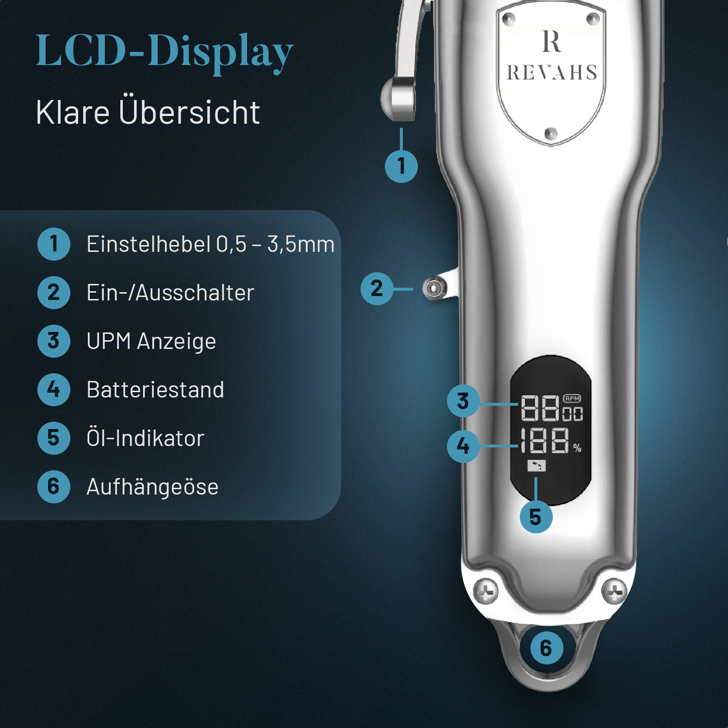 Silberner Haarschneider mit LCD-Display, das RPM und Batteriestand anzeigt. Verfügt über einstellbare Klinge, Schalter und Aufhängeöse.