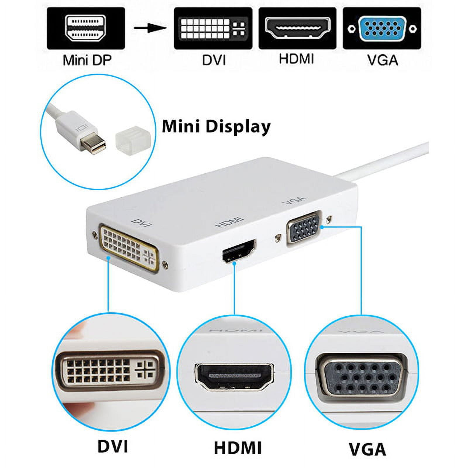 Weißer Multiport-Adapter mit DVI-, HDMI- und VGA-Anschlüssen. Mini-DP-Eingang.