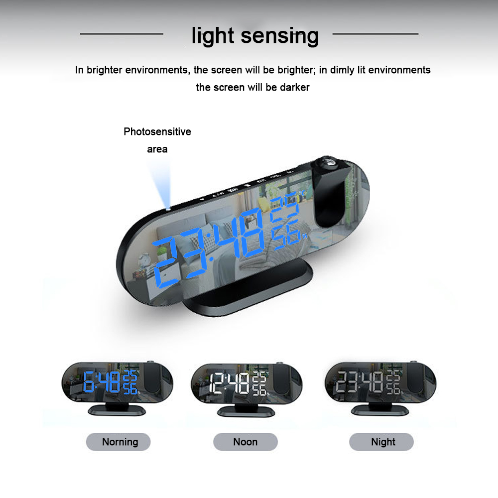 Eine schwarze Digitaluhr mit blauen Ziffern. Sie zeigt die Zeit am Morgen, Mittag und Abend.
