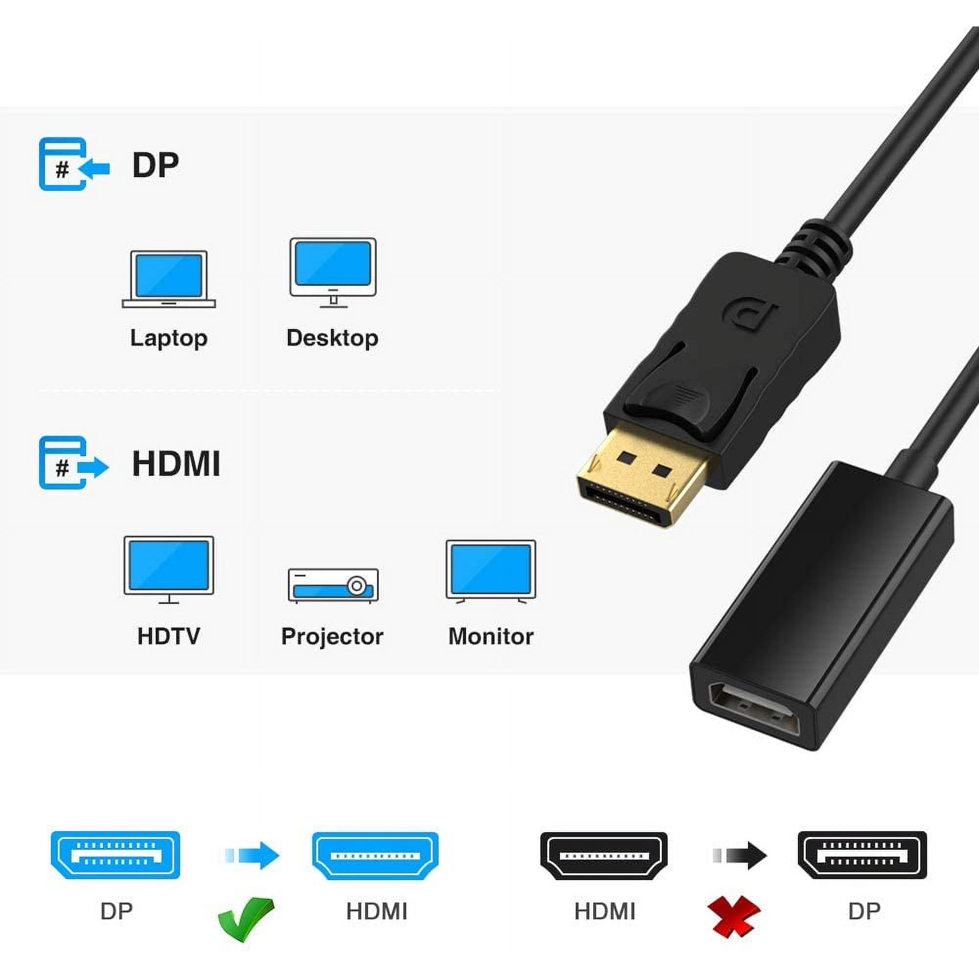 Schwarzes DisplayPort-zu-HDMI-Kabel. DP zu Laptop und Desktop, HDMI zu HDTV und Monitor.