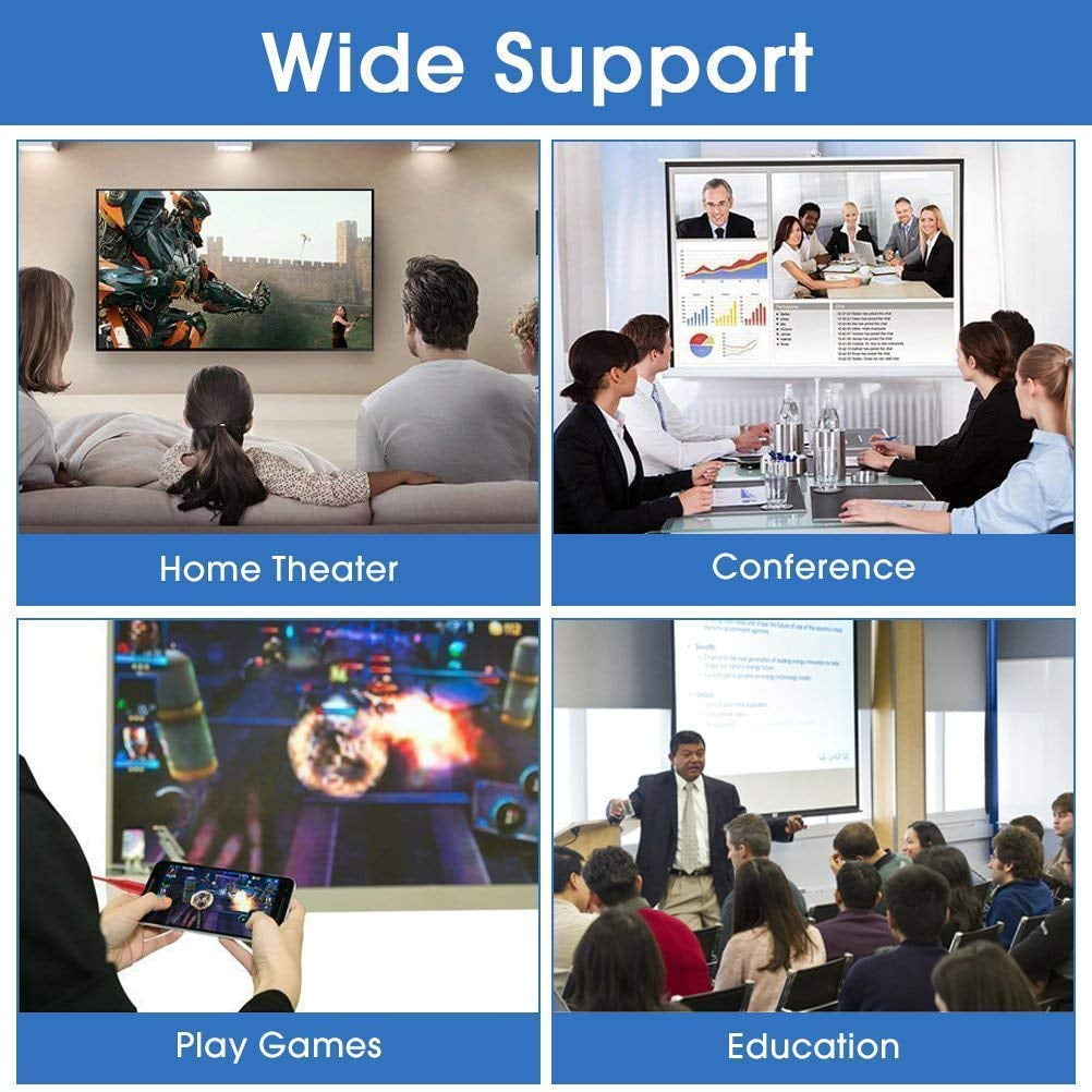 Das Bild zeigt Anwendungen: Heimkino, Konferenz, Spiele und Bildung. Personen sind in jeder Szene.