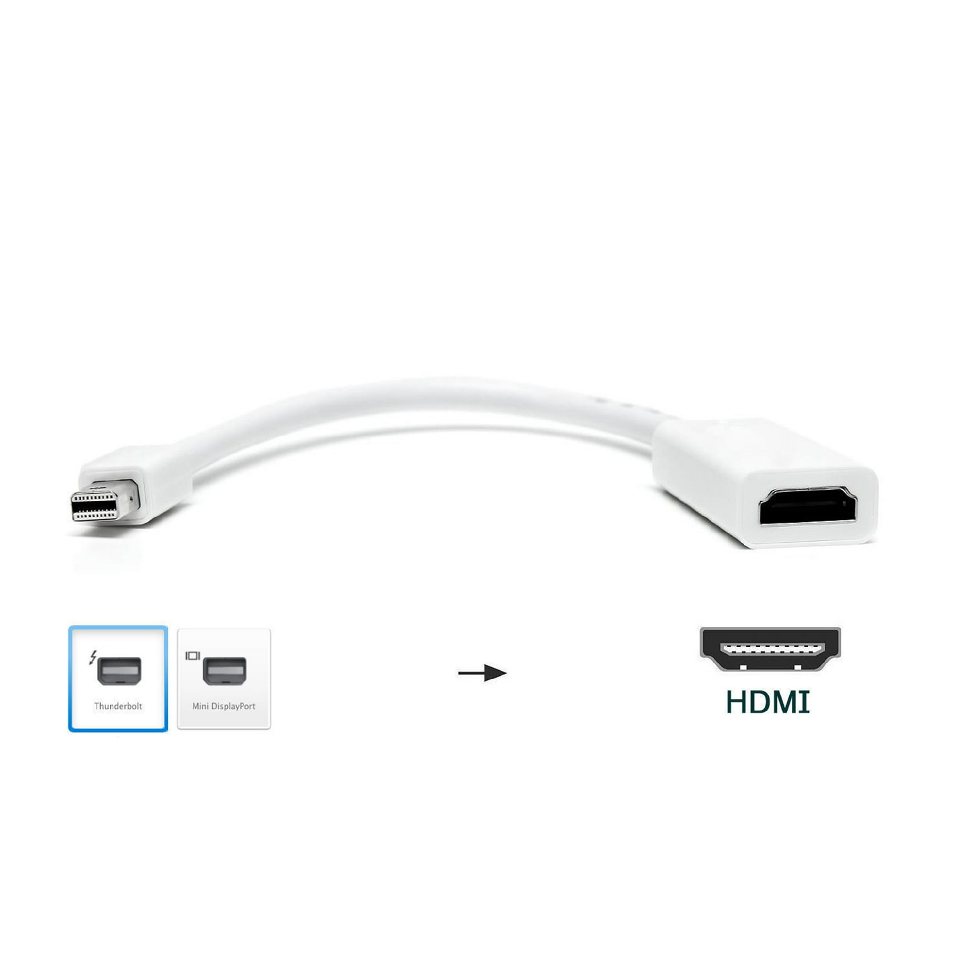 Ein weißes Adapterkabel mit Thunderbolt- und HDMI-Anschlüssen.