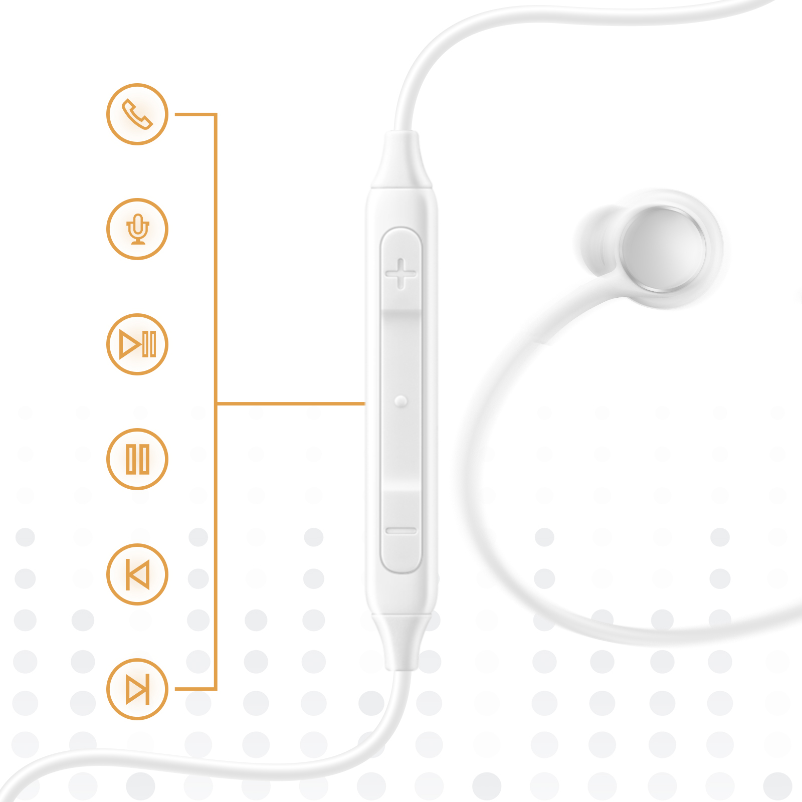 Auriculares blancos con mando a distancia. Iconos de teléfono, micrófono, reproducir, pausar y omitir están presentes.