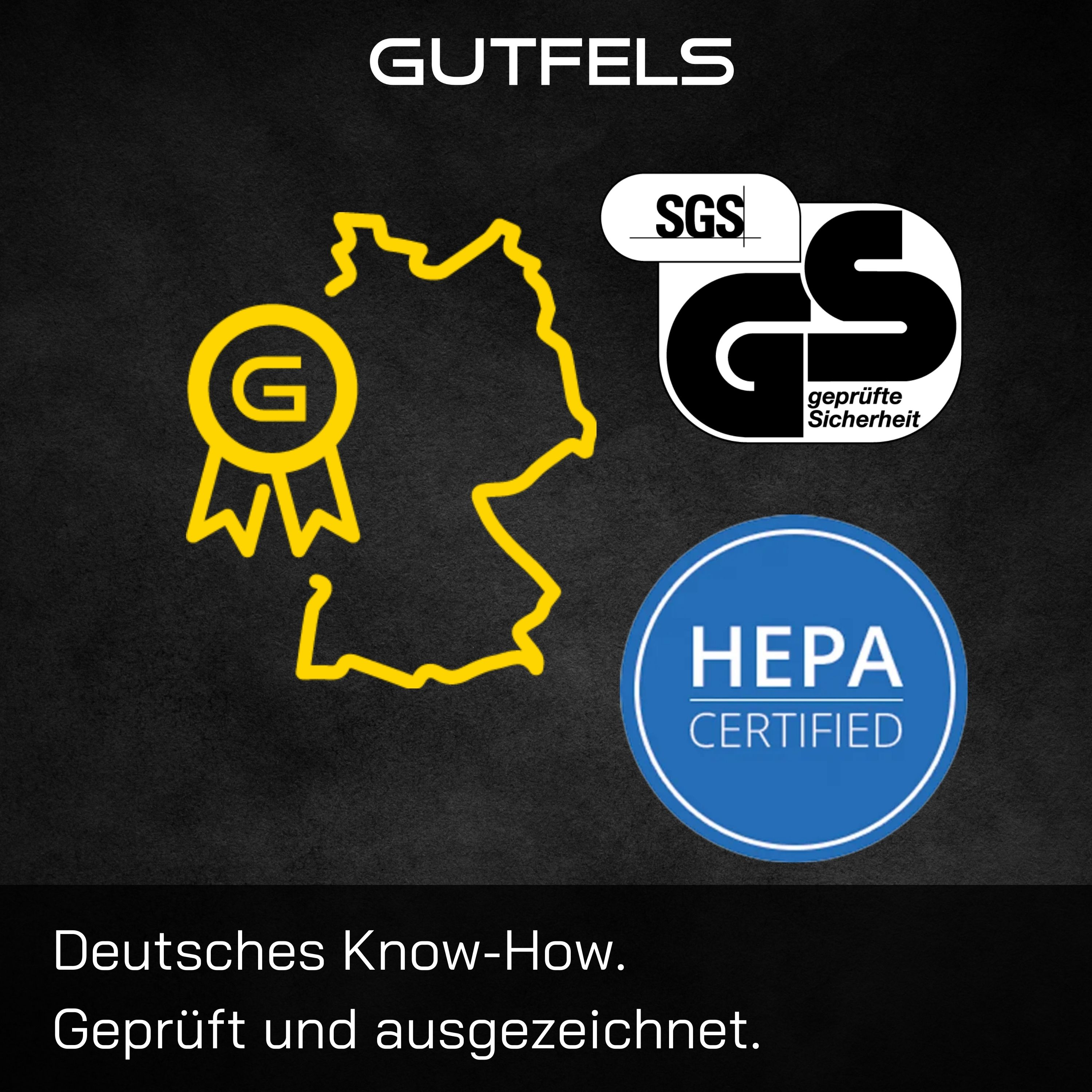 Ein schwarzer Hintergrund mit dem Gutfels-Logo, einer deutschen Umrisszeichnung mit gelbem Abzeichen und einem HEPA-Zertifizierungslogo.