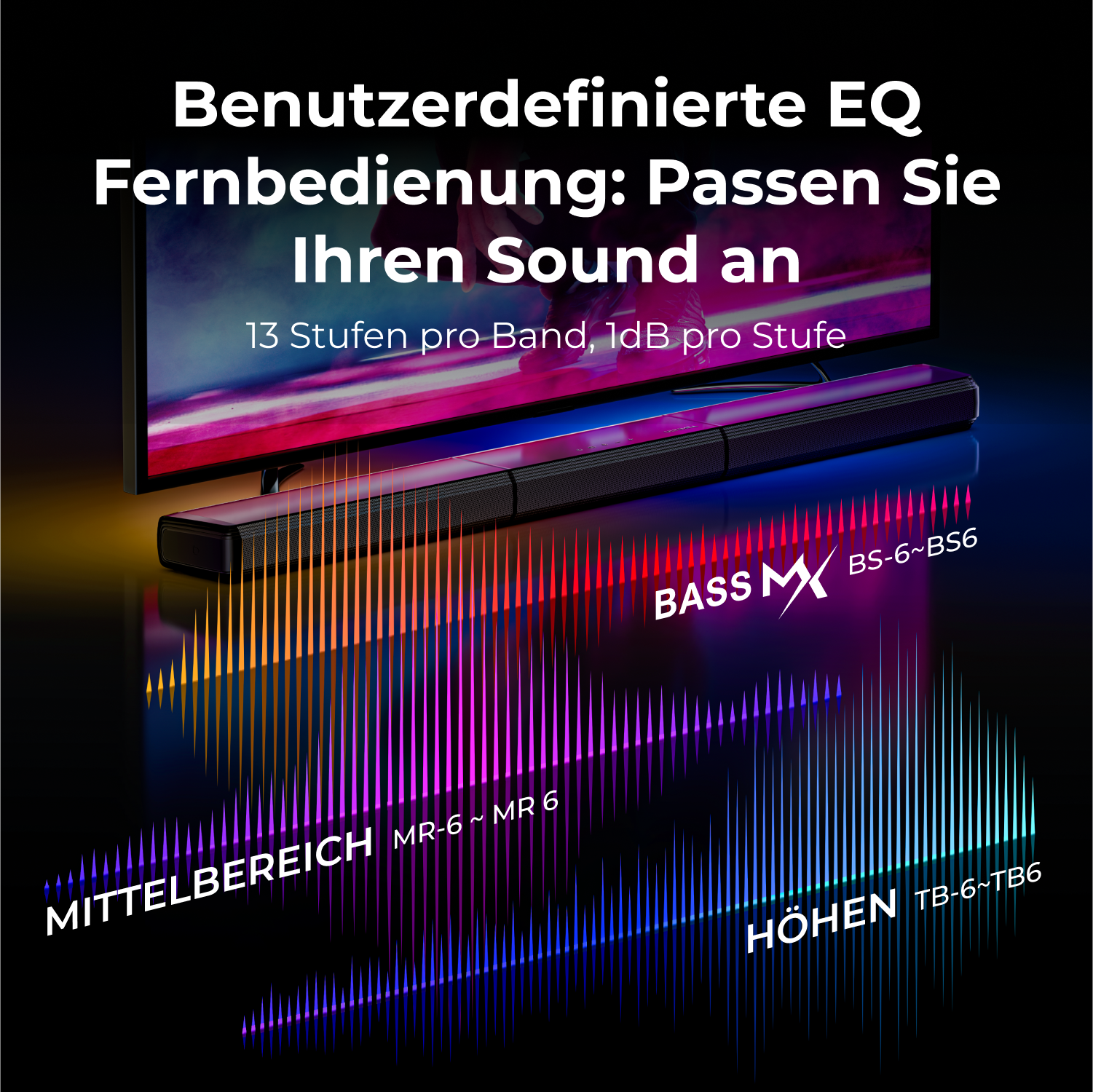 Ein Fernsehbildschirm, der Soundbars mit verschiedenen Farben und Textbezeichnungen zeigt.