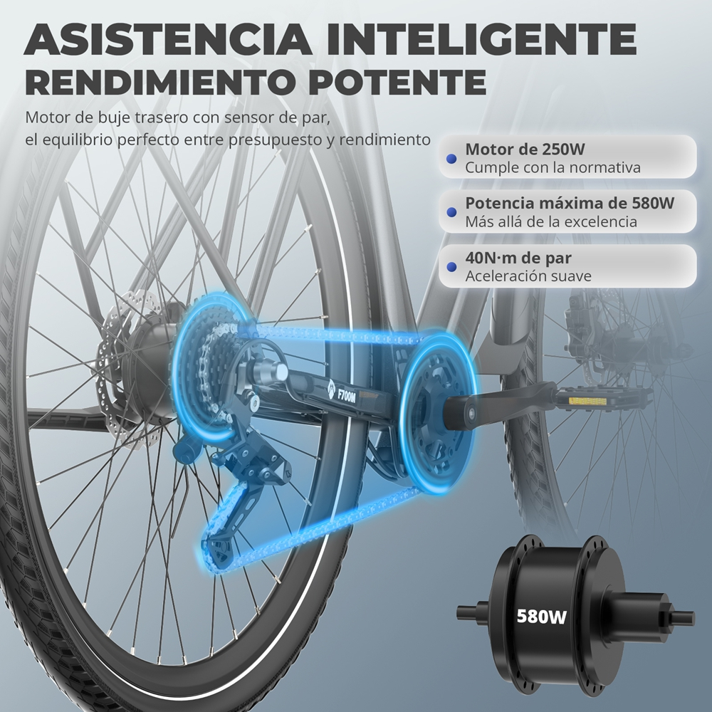Primer plano de una rueda de bicicleta con texto que destaca características: motor de 250W, potencia máx. de 580W y par de 40N·m.