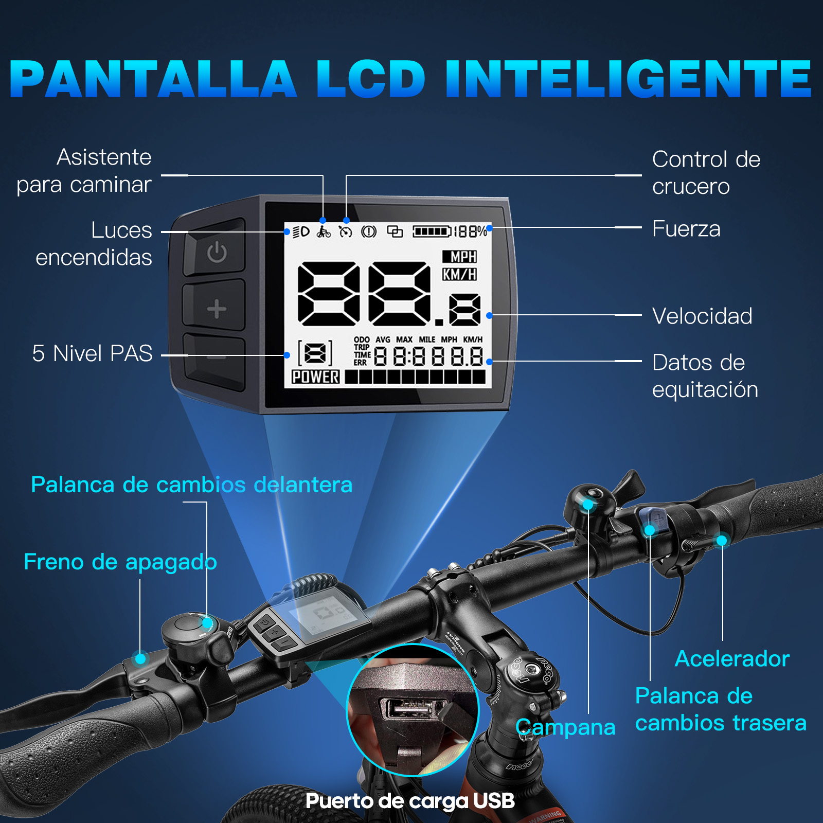 Pantalla de bicicleta eléctrica con controles, incluyendo luces, velocidad, batería y puerto USB.