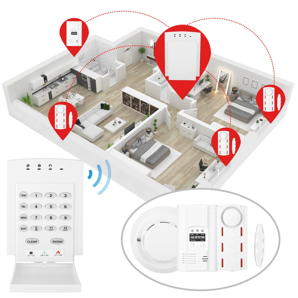 Diagramm eines Hausplans mit angeschlossenen Sicherheitsvorrichtungen. Tastatur, Sensoren und Detektoren. Weißer Hintergrund.