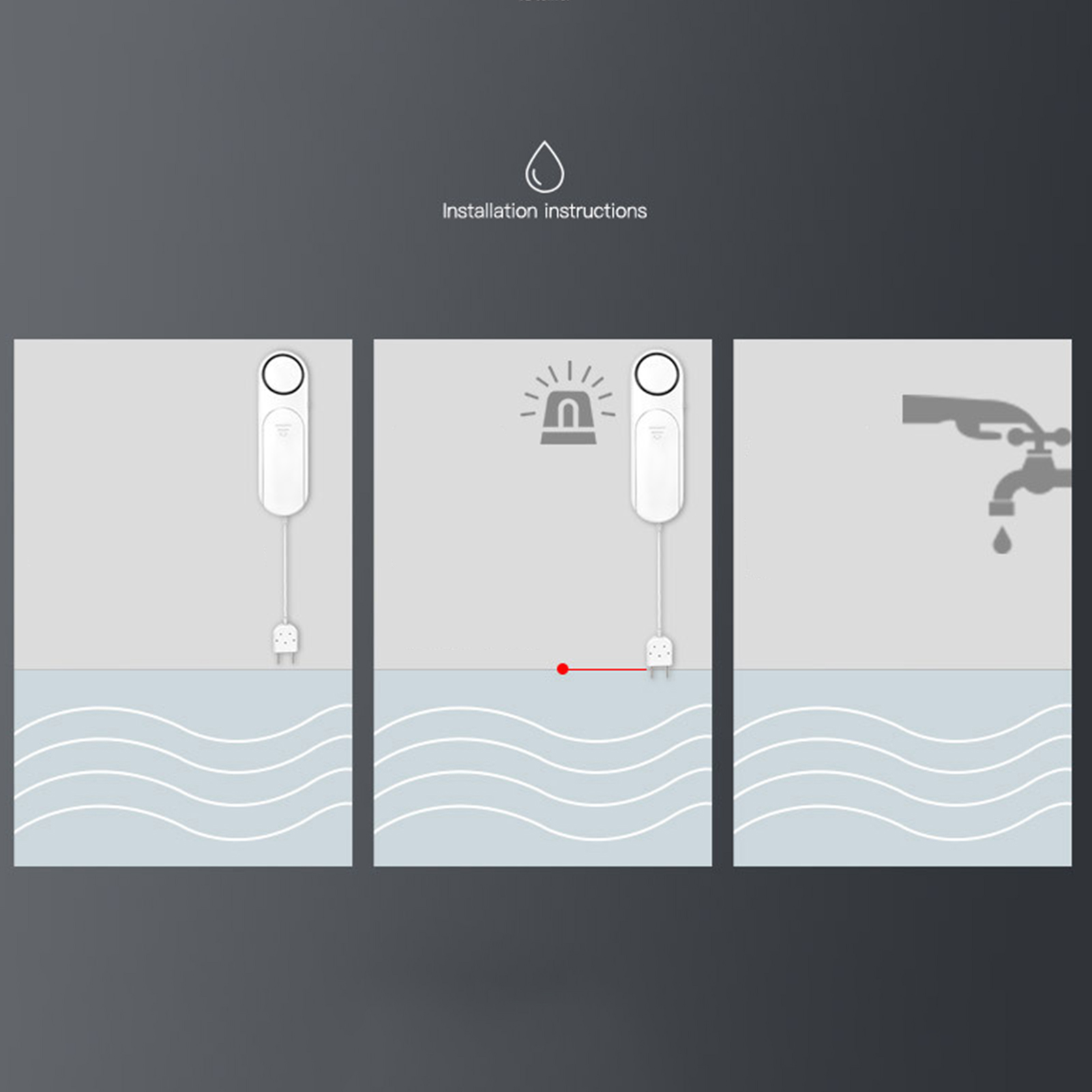 Diagramm mit 3 Schritten. Zeigt ein weißes Gerät mit Draht am Wasserstand, dann ein roter Alarm, dann tropfender Wasserhahn.