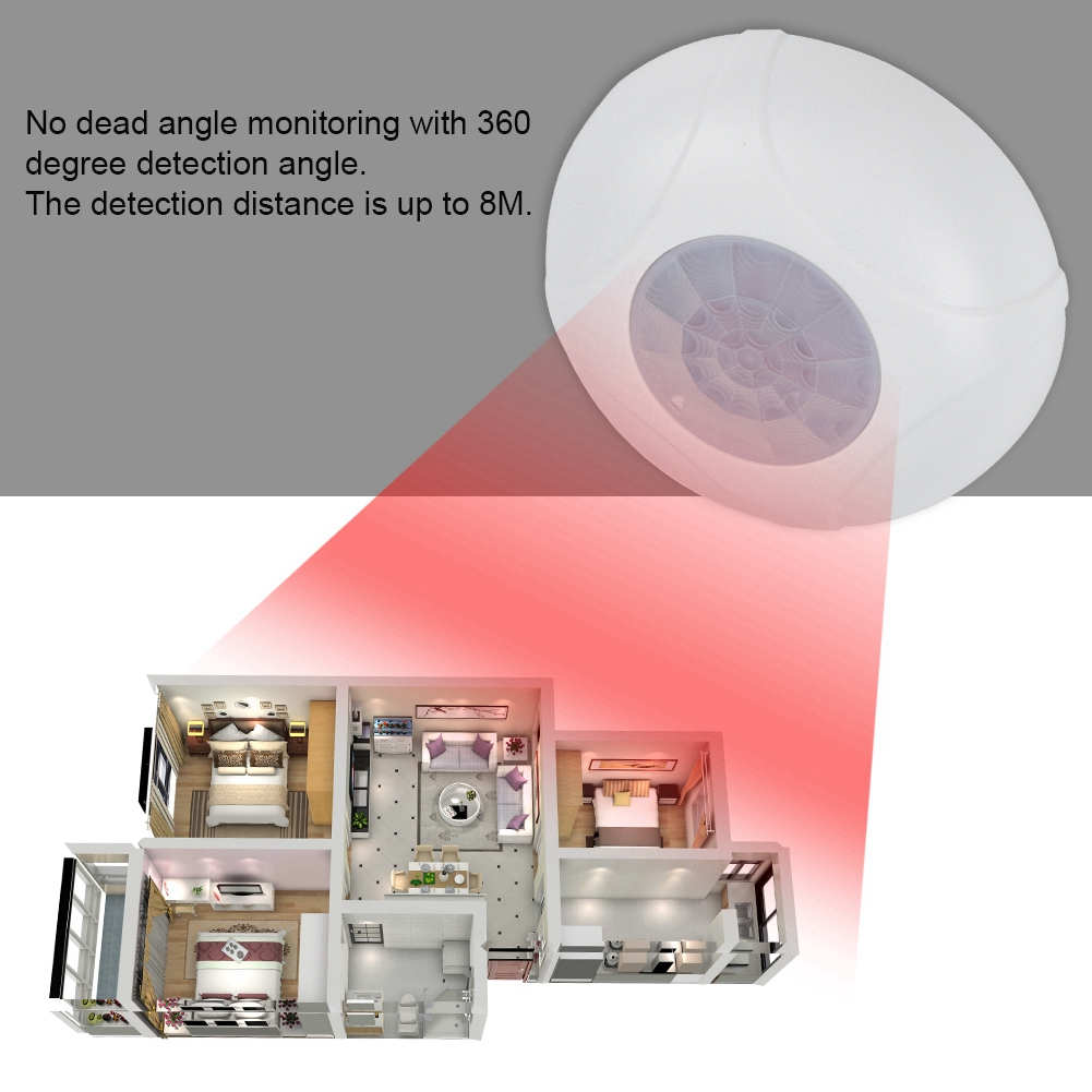 Weißer Sensor mit rotem Lichtstrahl, der ein Hausmodell beleuchtet.