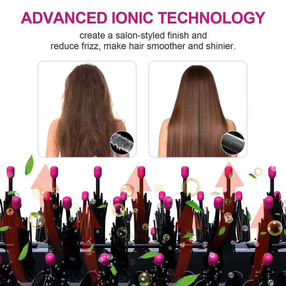 Das Bild zeigt Haare vor und nach der Ionentechnologie. Das Haar danach ist glatt und glänzend.