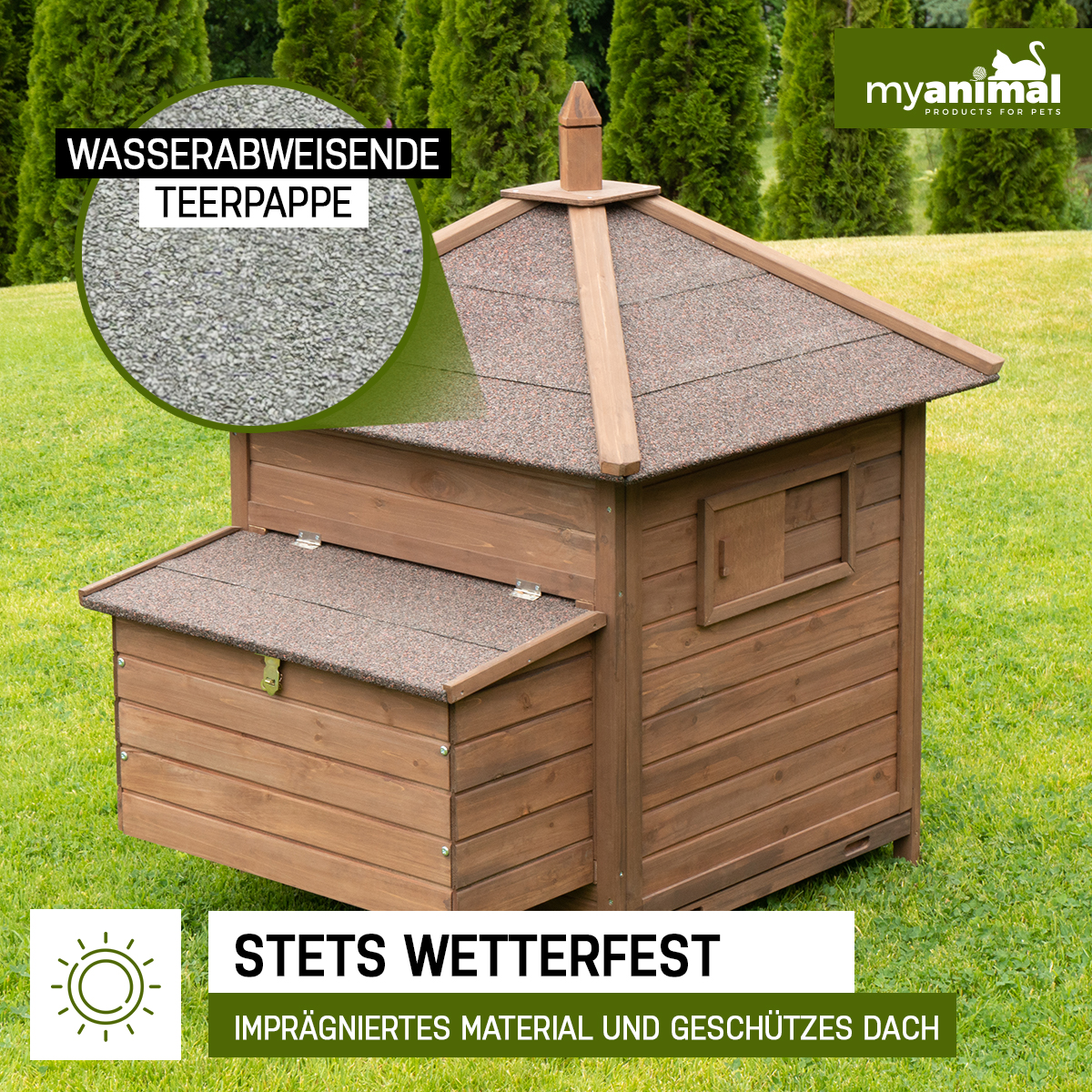 Hundehütte aus Holz mit braunem Dach auf Gras mit Text über Wetterfestigkeit.