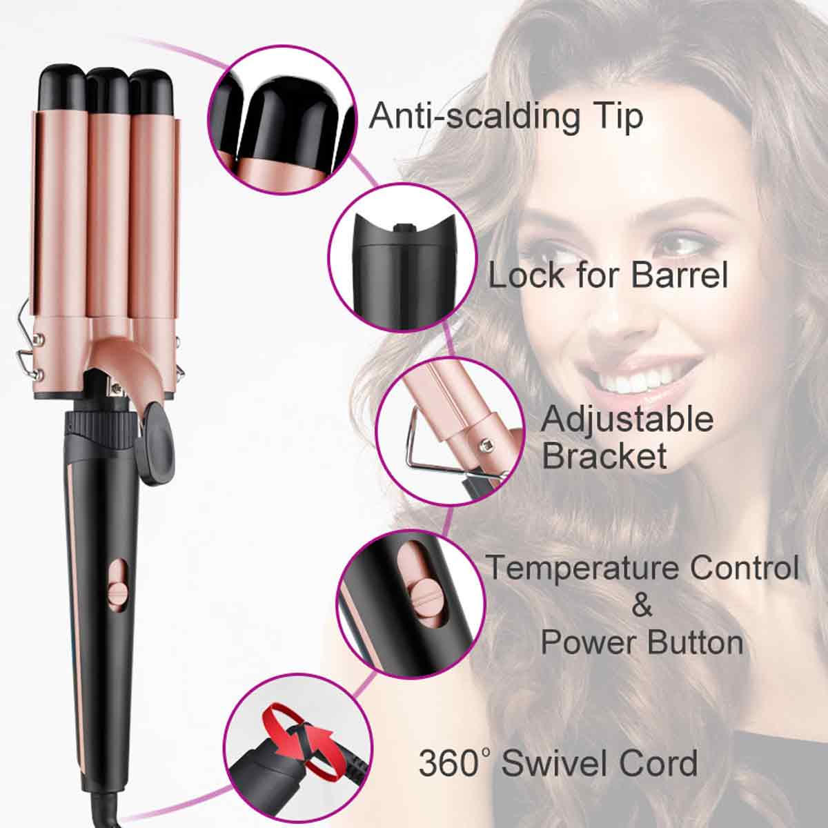 Haarstyler mit beschrifteten Teilen, einschließlich Verbrühschutz, verstellbarem Bügel und Drehgelenk.