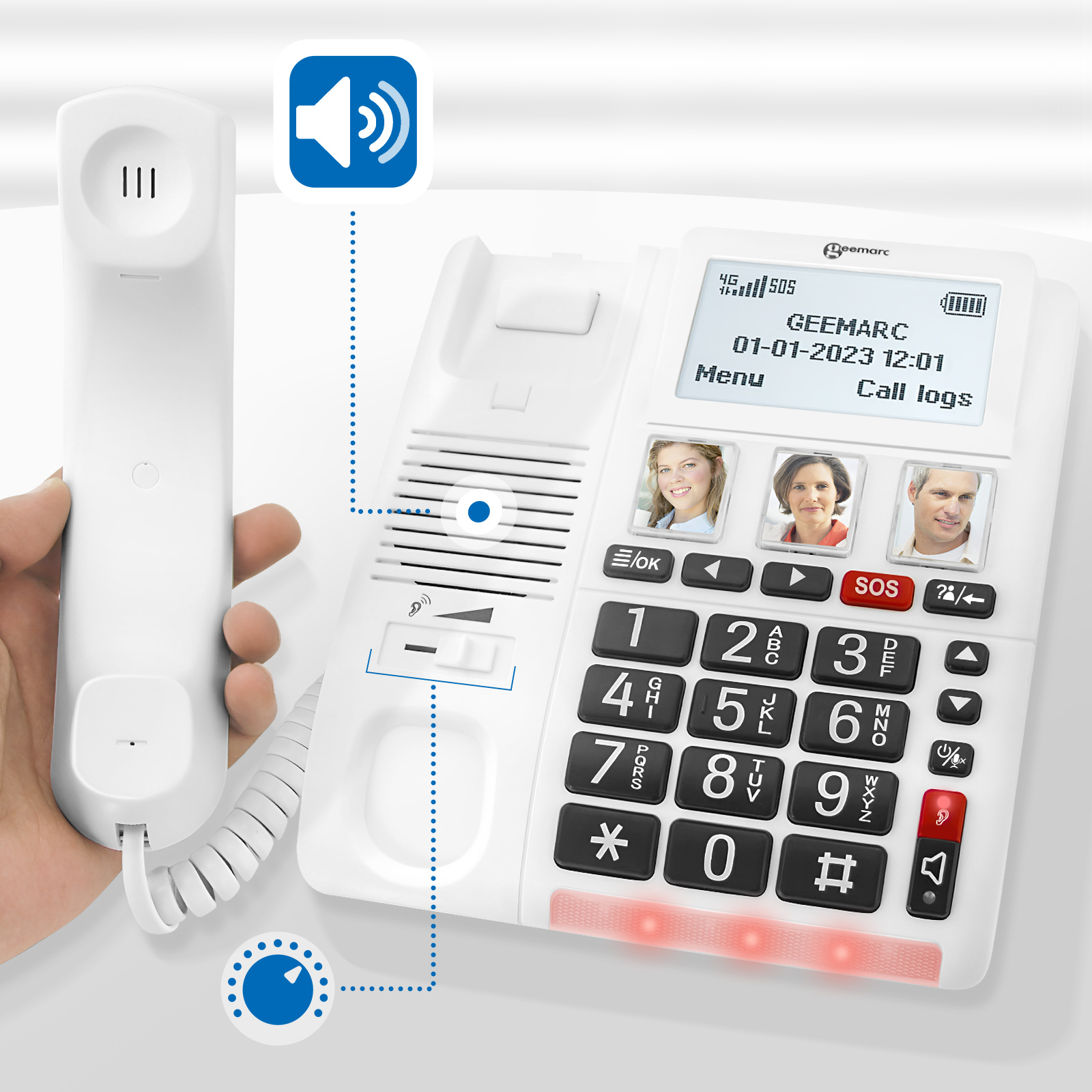 Weißes verstärktes Telefon mit großen Tasten, Bildern von Personen und Zifferblatt, mit Text darüber.