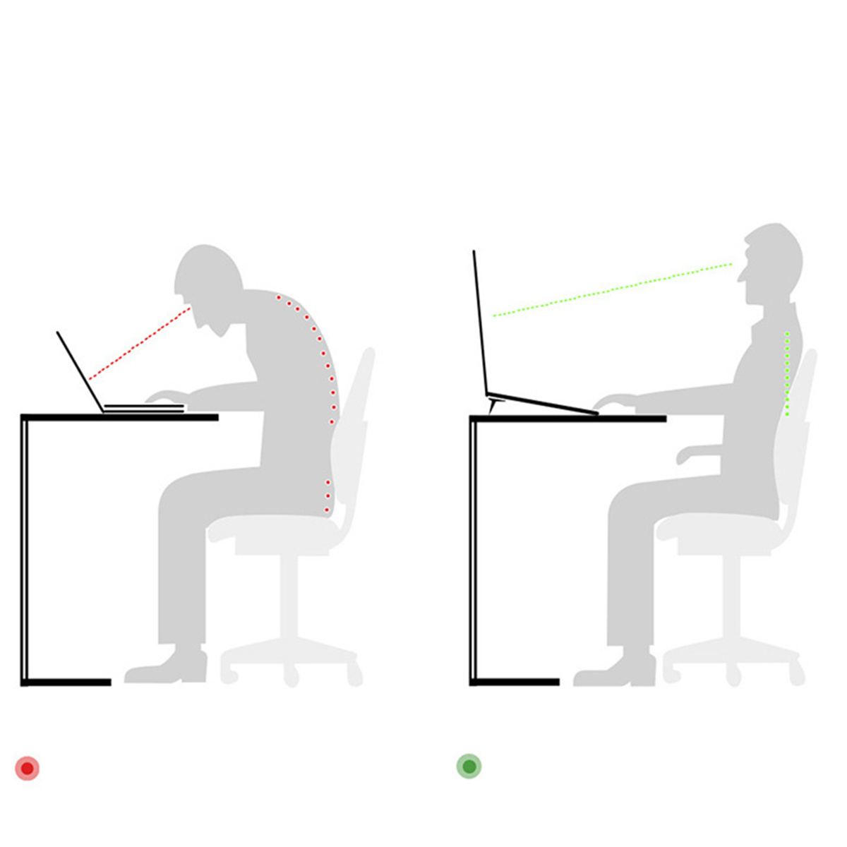 Diagramm, das schlechte vs. gute Körperhaltung bei der Nutzung eines Laptops am Schreibtisch zeigt.