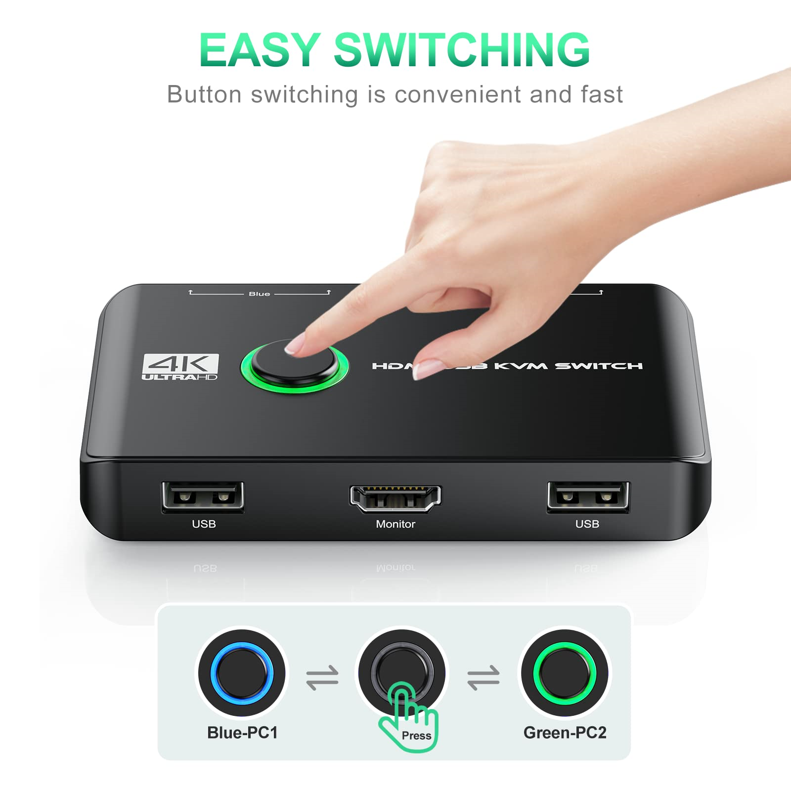 Schwarzer Umschalter mit Tasten. Blaue und grüne Tasten und Text: 4K ULTRA HD HDMI USB KVM SWITCH.