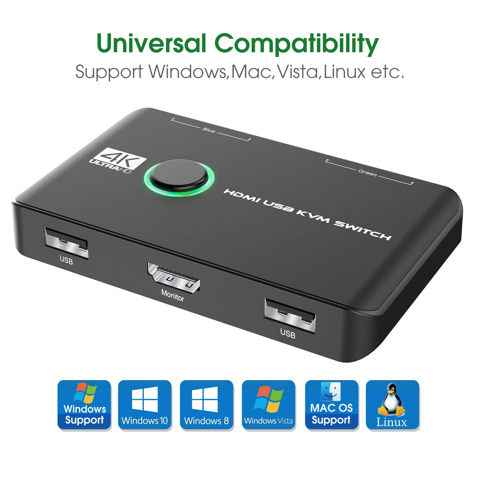 Schwarzer HDMI-KVM-Switch mit USB-Anschlüssen und Kompatibilitäts-Symbolen für Windows, Mac und Linux.