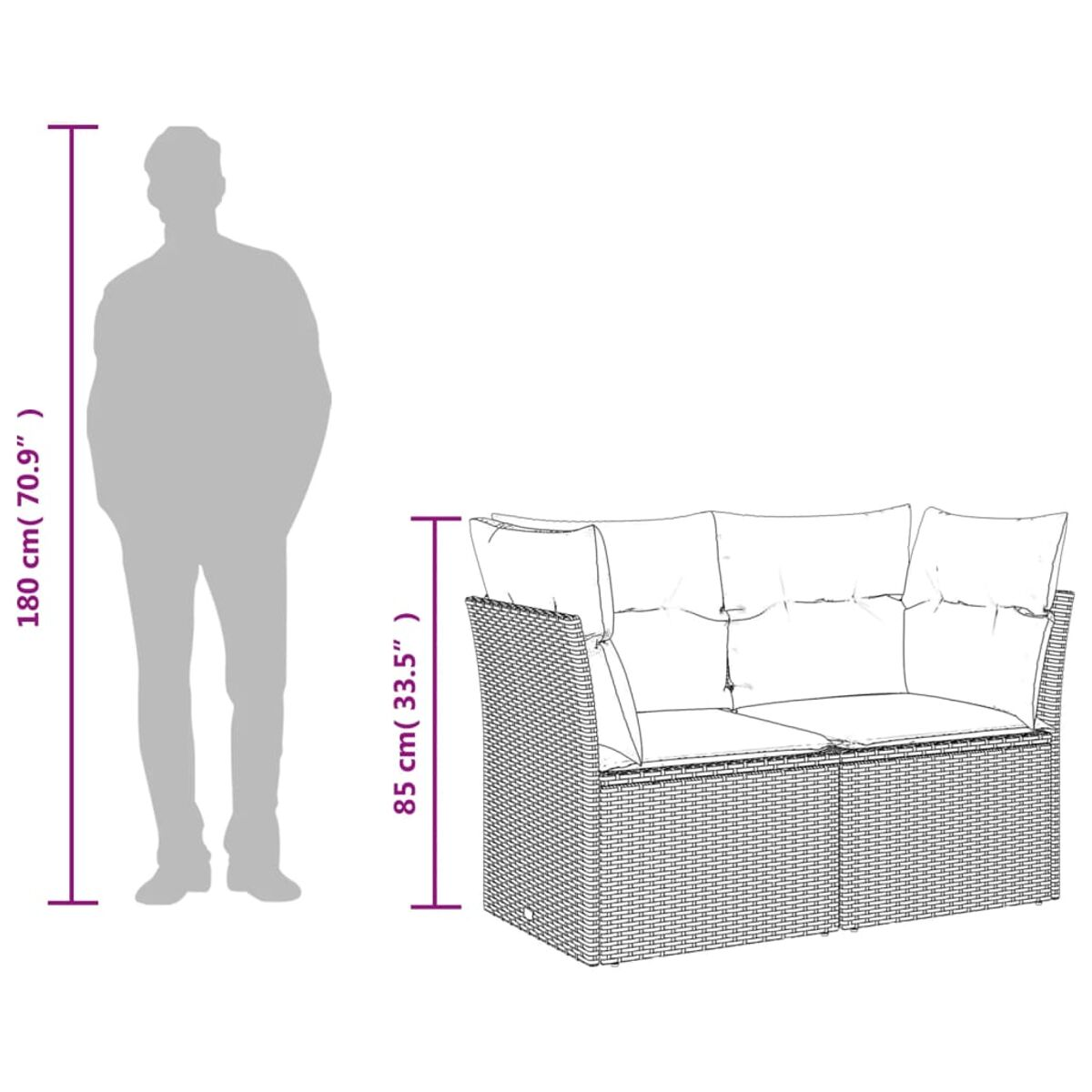 Illustration einer Person und eines Rattansofas mit Abmessungen. Die Person ist 180 cm groß. Das Sofa ist 85 cm hoch.