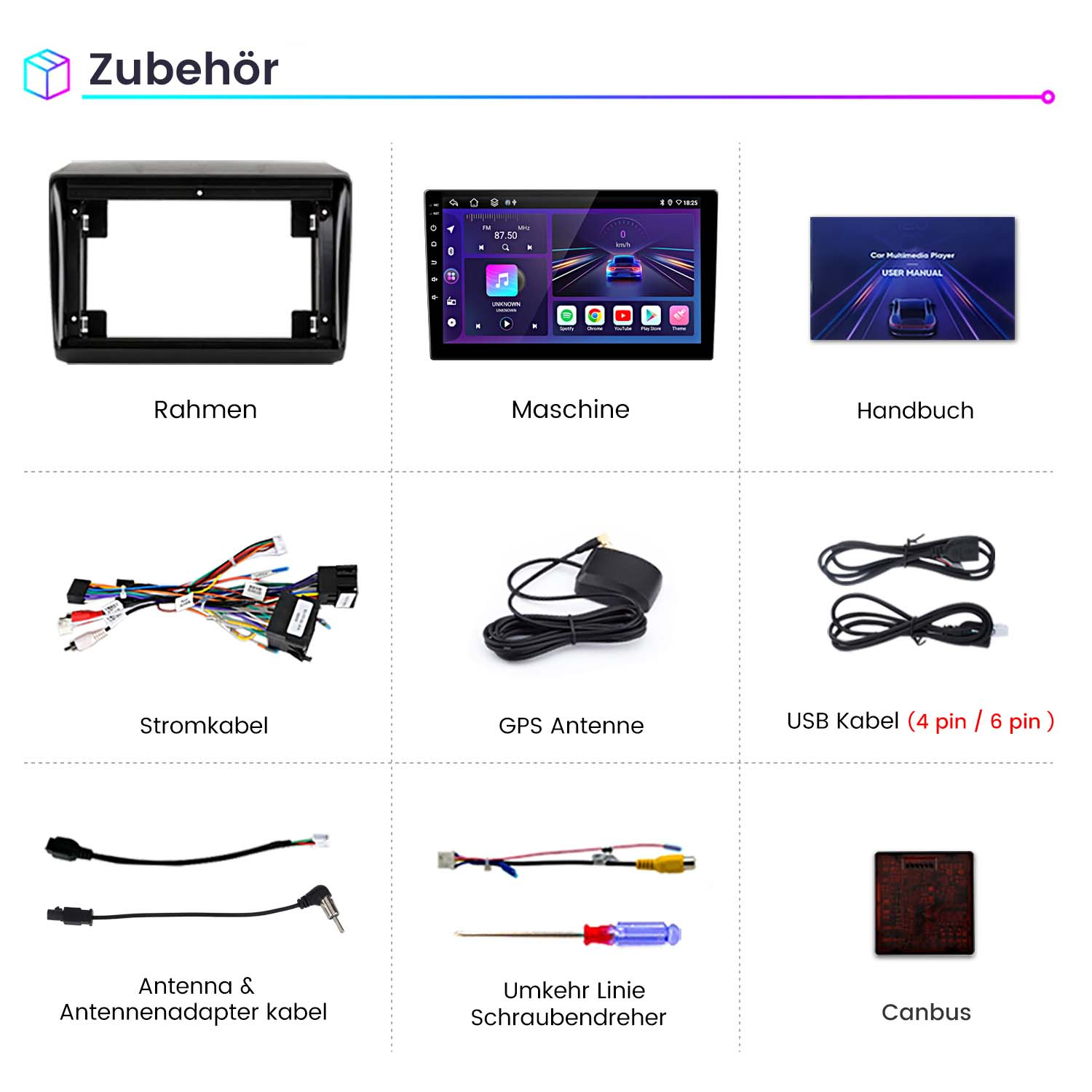 Accessori per lettore multimediale per auto: telaio, macchina, manuale, cavi, antenna, cacciavite e canbus.