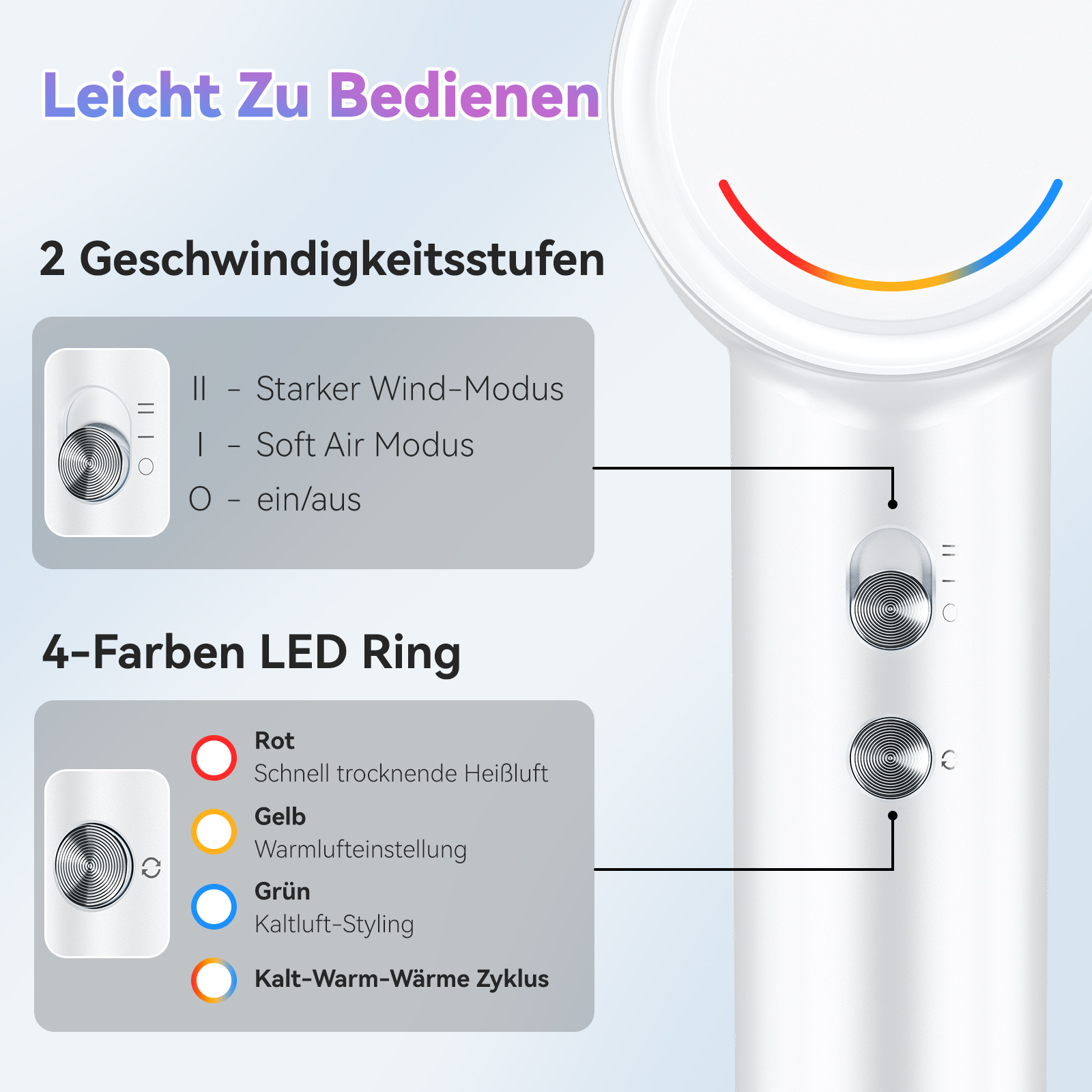 Weißer Haartrockner mit Knöpfen. Text: 2 Geschwindigkeiten. 4-farbiger LED-Ring mit Farbangaben.