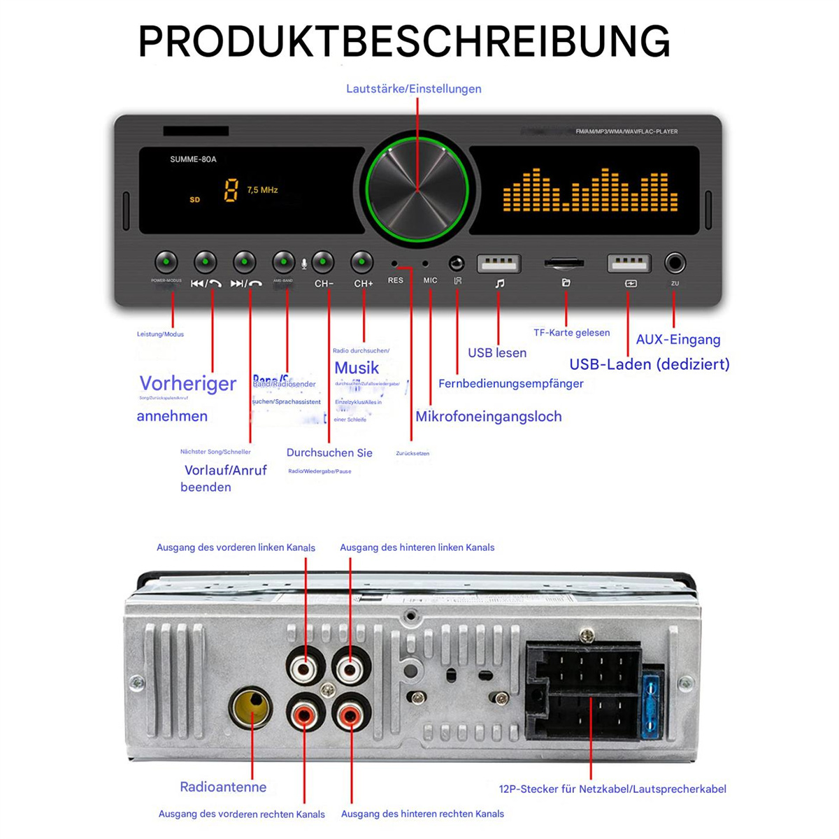 Nahaufnahme eines Autoradios mit Knöpfen und Display. Beschriftungen auf Deutsch weisen auf Funktionen wie Radio und USB hin.