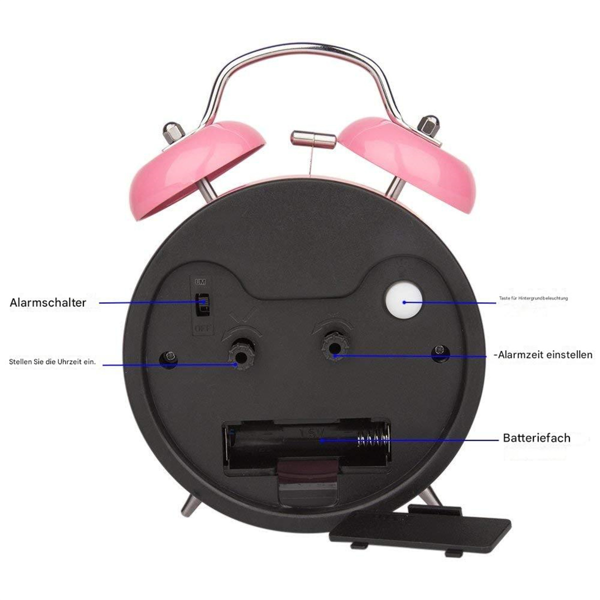 Rückansicht eines rosa-schwarzen Weckers mit Beschriftungen für Knöpfe und Batteriefach.