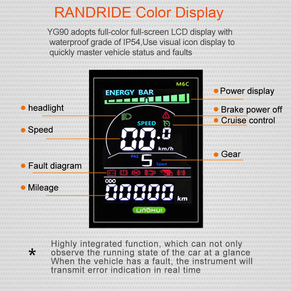 Nahaufnahme des LCD-Displays. Zeigt Geschwindigkeit, Batterie, Gang. Text: RANDRIDE Color Display. Hintergrund schwarz.